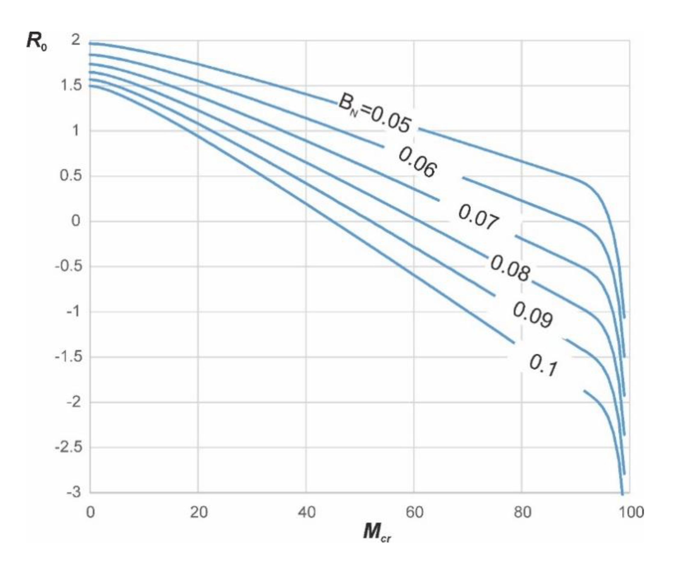 Sustainability 12 00260 g004