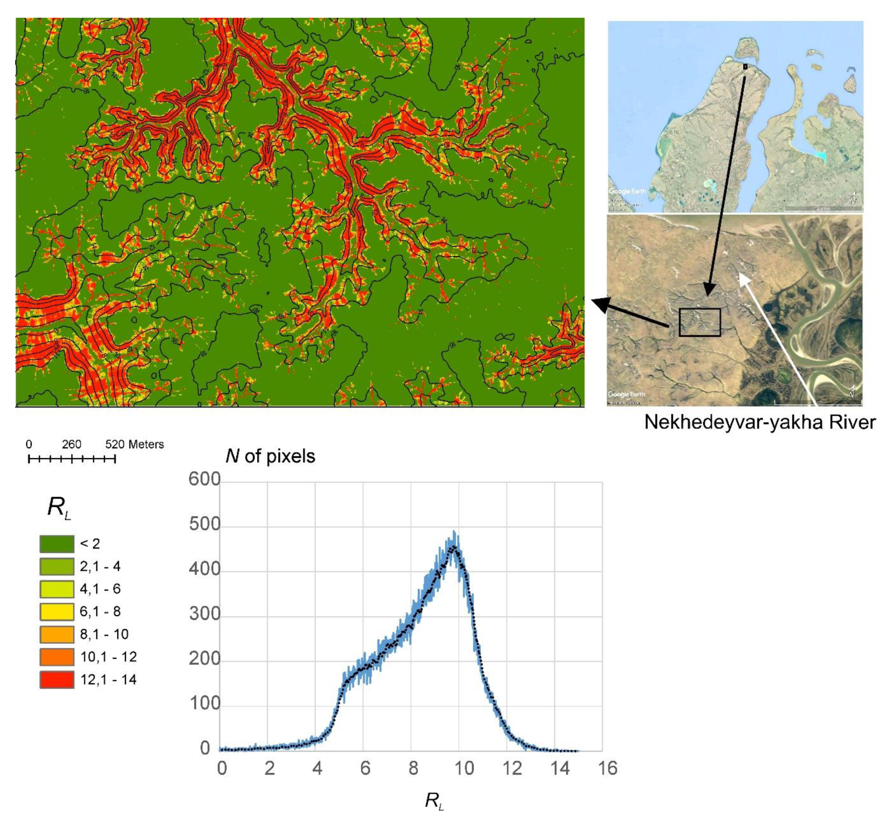 Sustainability 12 00260 g006