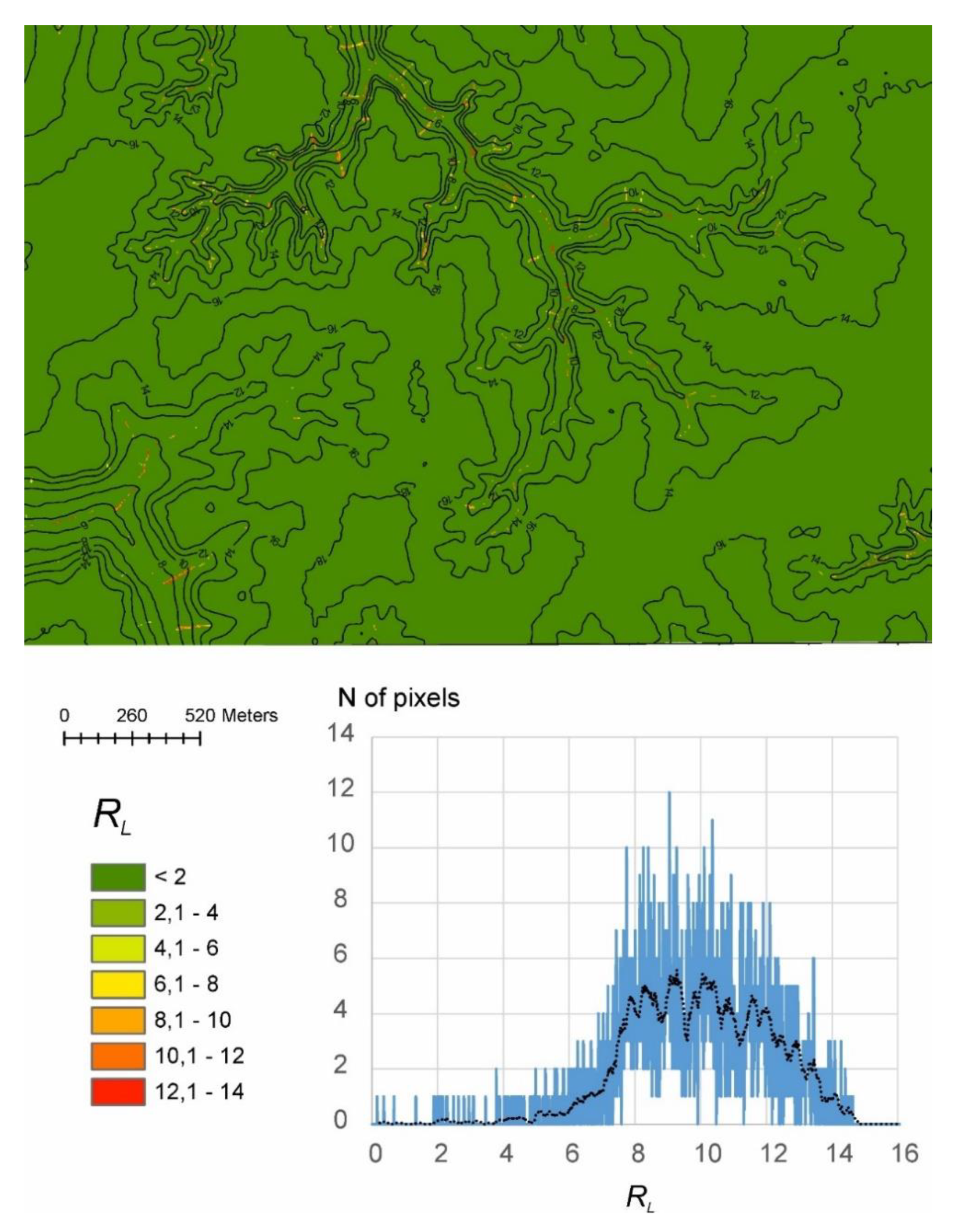 Sustainability 12 00260 g007