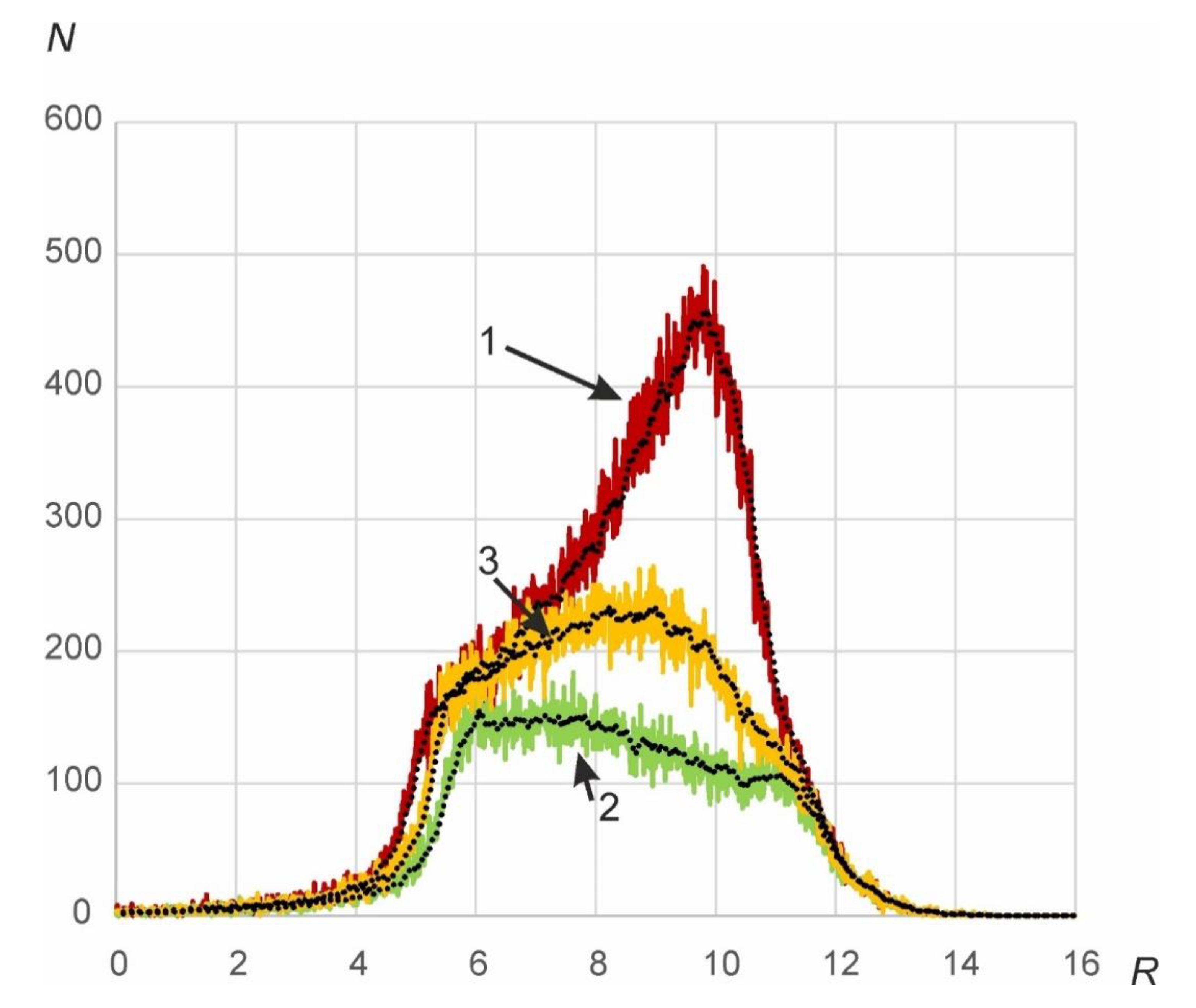 Sustainability 12 00260 g008