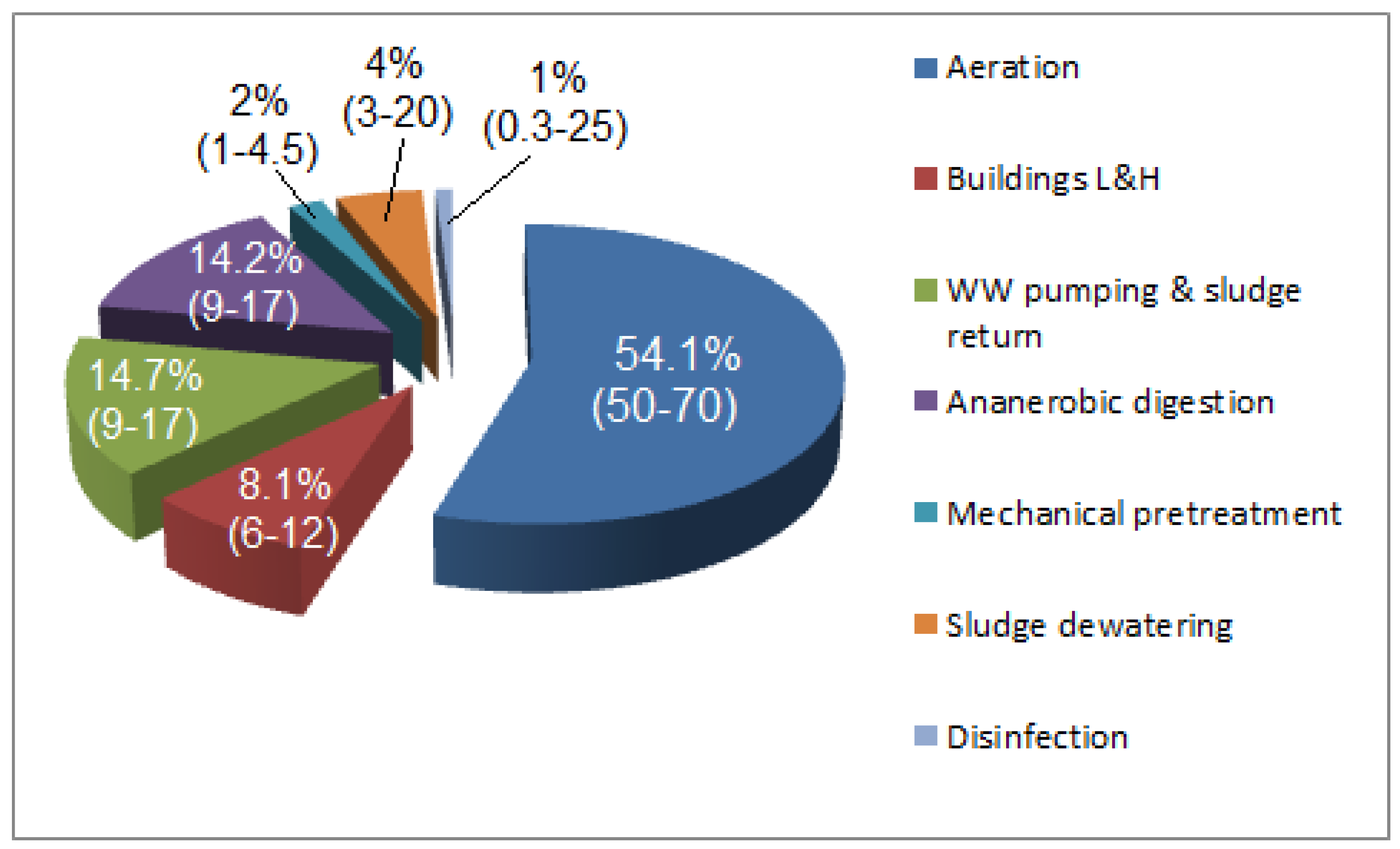Sustainability 12 00266 g001