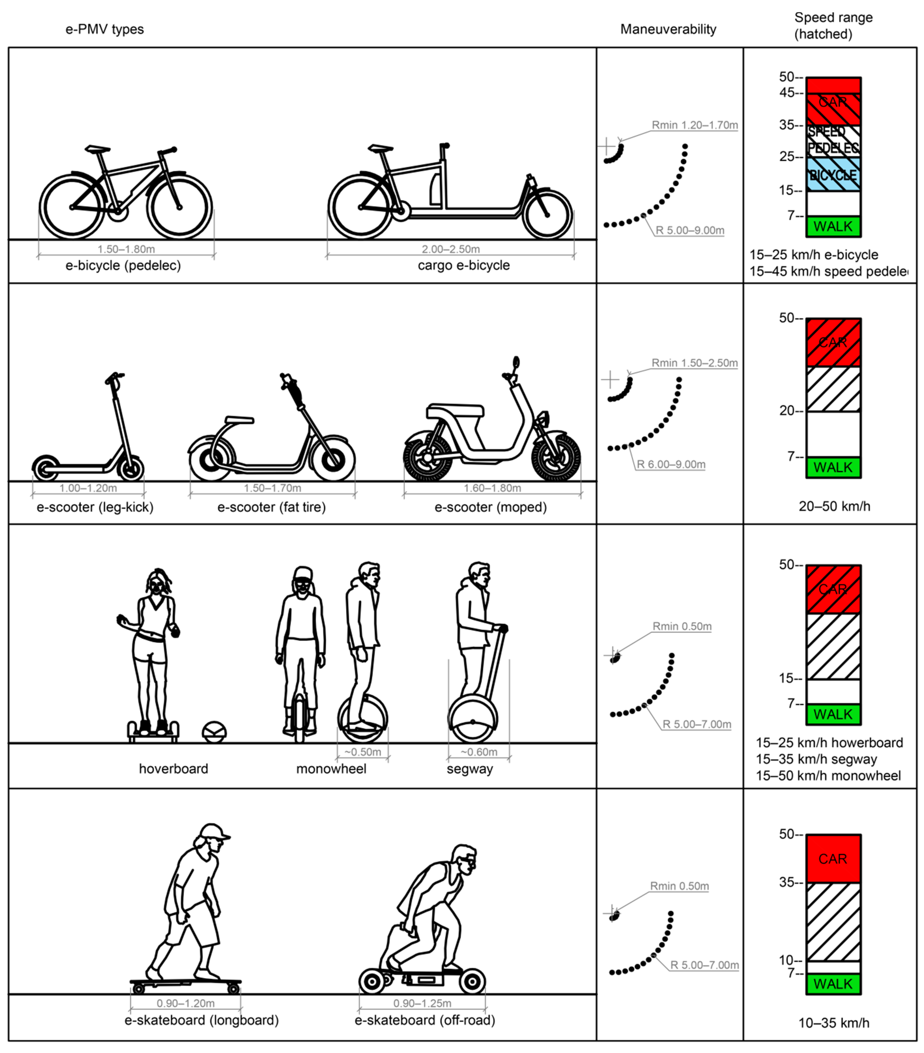 Sustainability 12 00273 g001