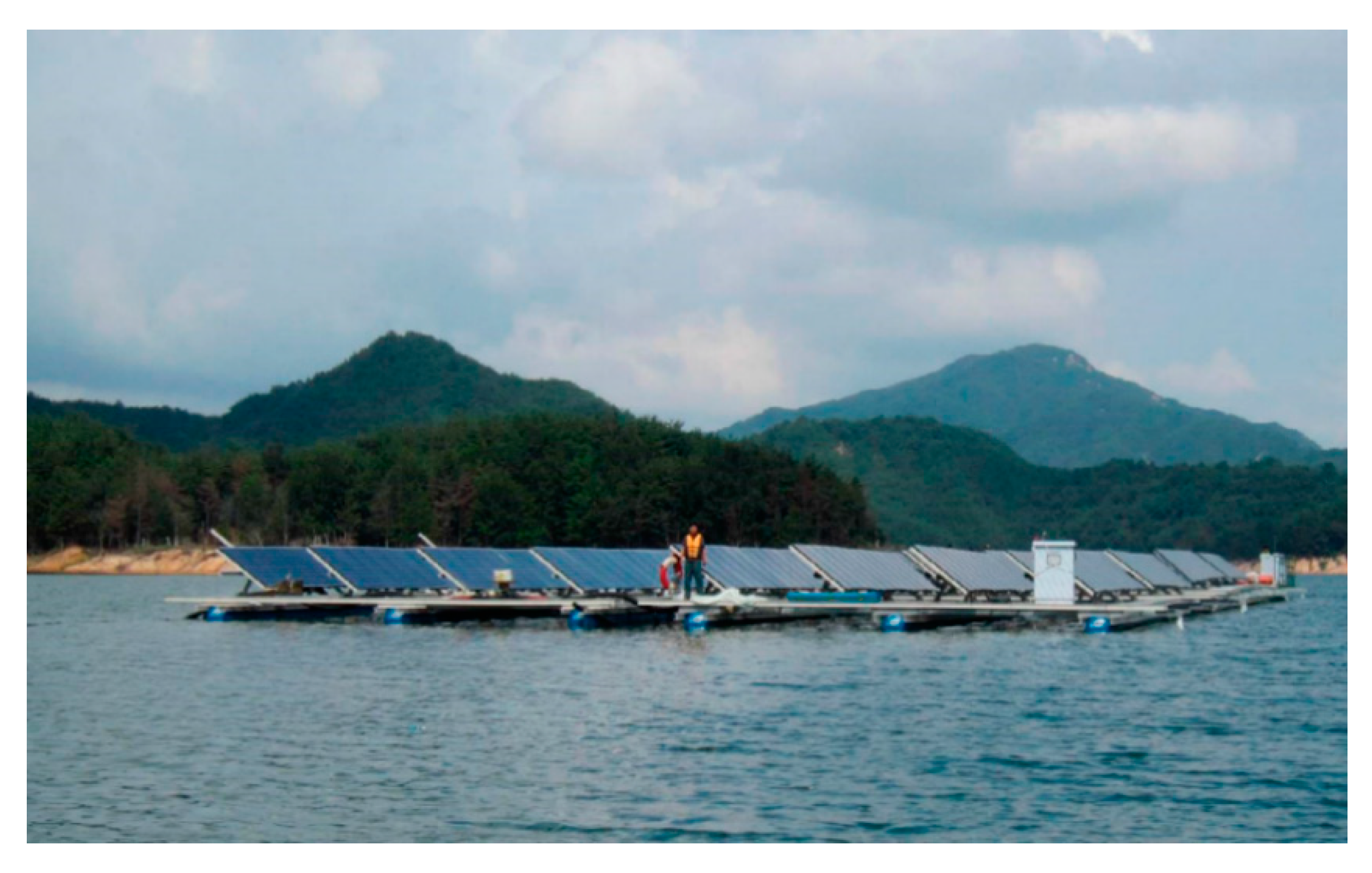 Sustainability 12 00276 g002 Sustainability 12 00276 g002