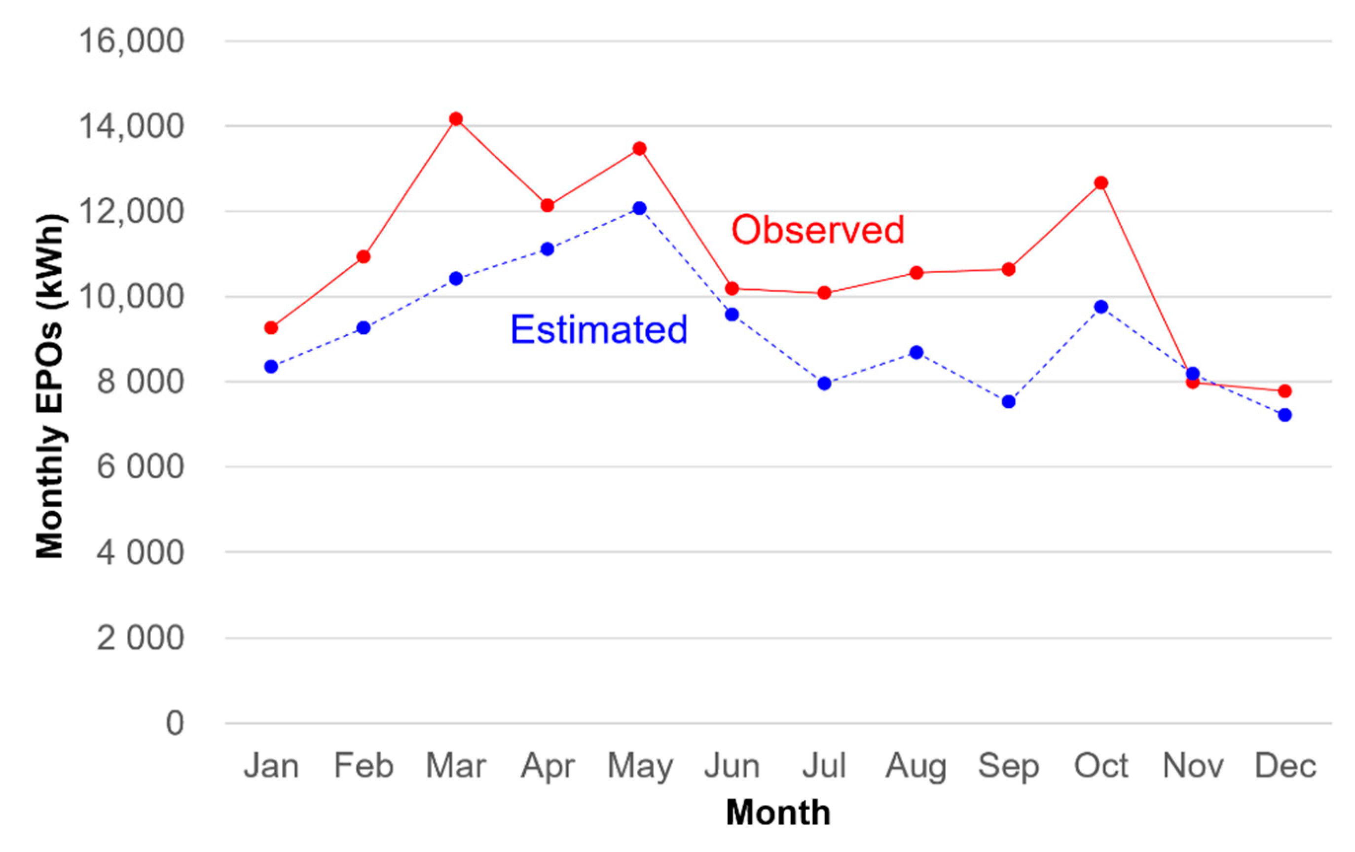 Sustainability 12 00276 g004 Sustainability 12 00276 g004