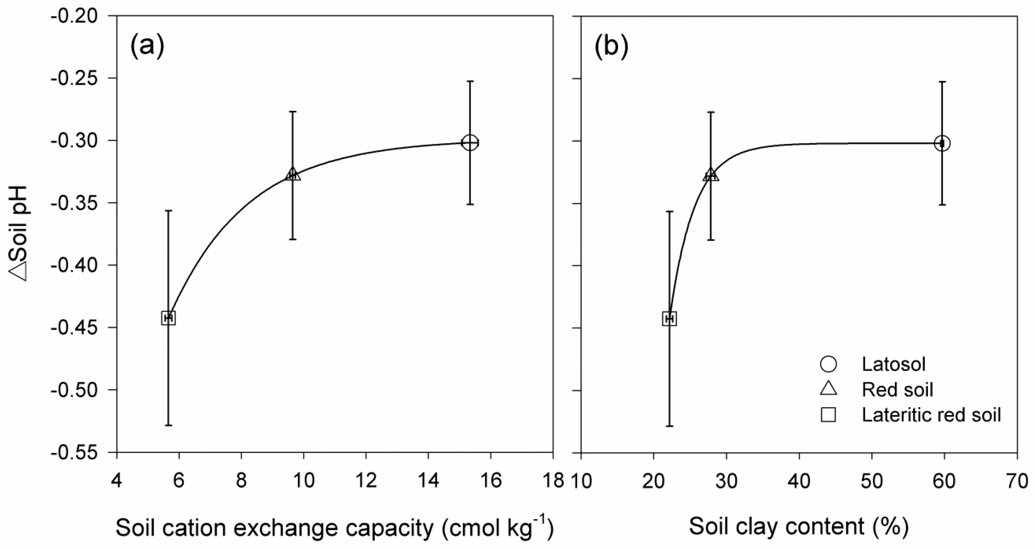 Sustainability 12 00280 g004