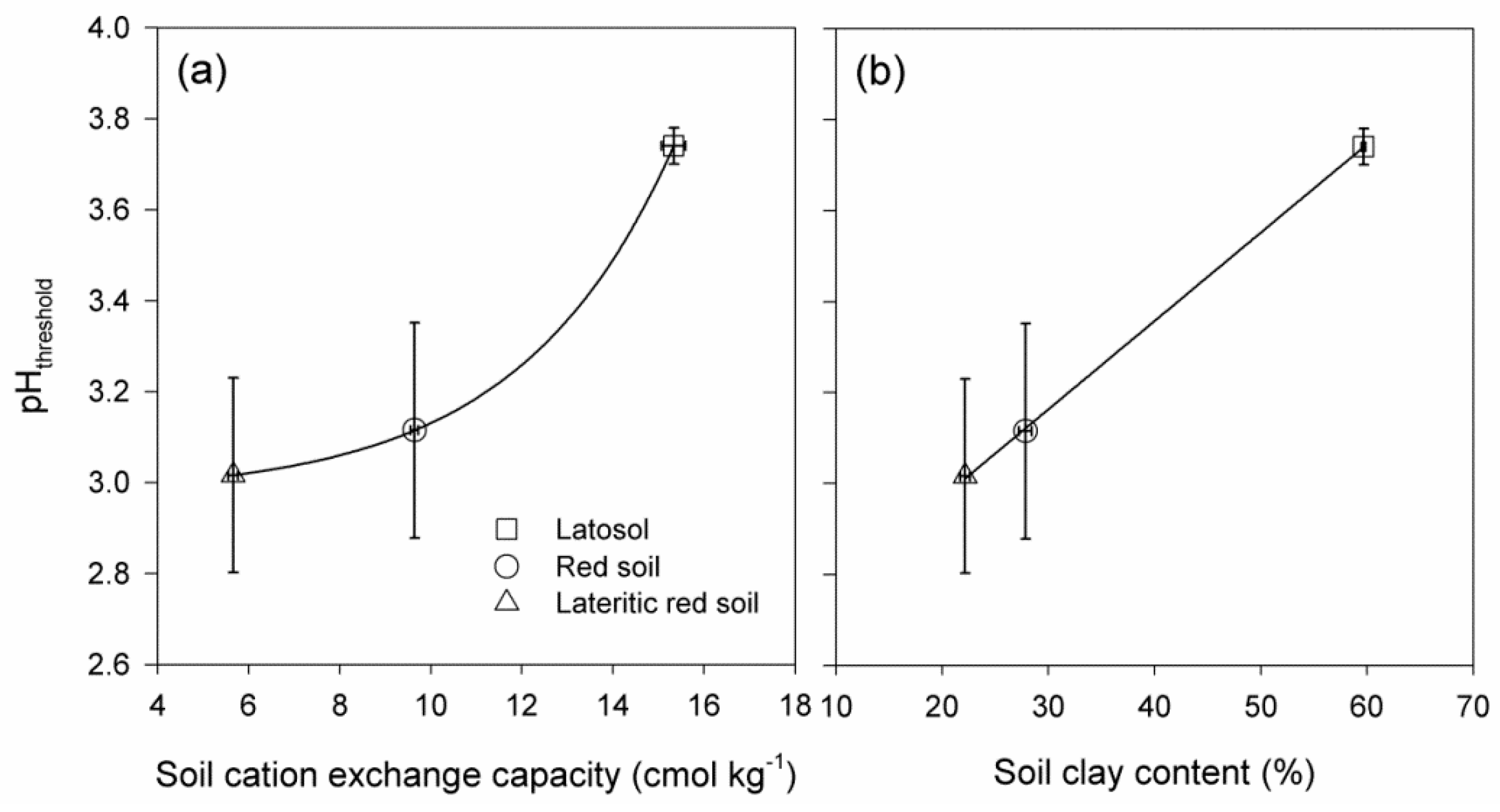 Sustainability 12 00280 g006
