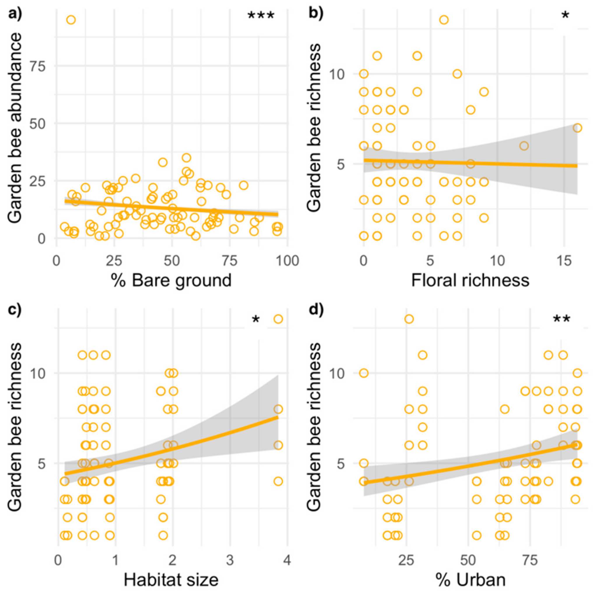 Sustainability 12 00293 g002