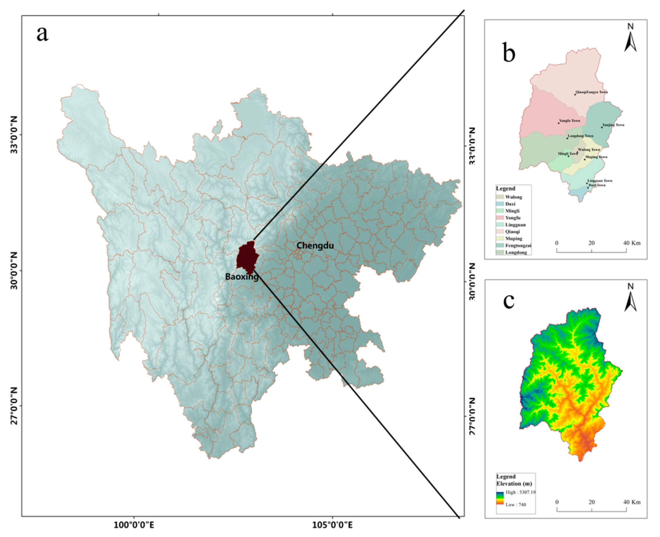 Sustainability 12 00295 g001