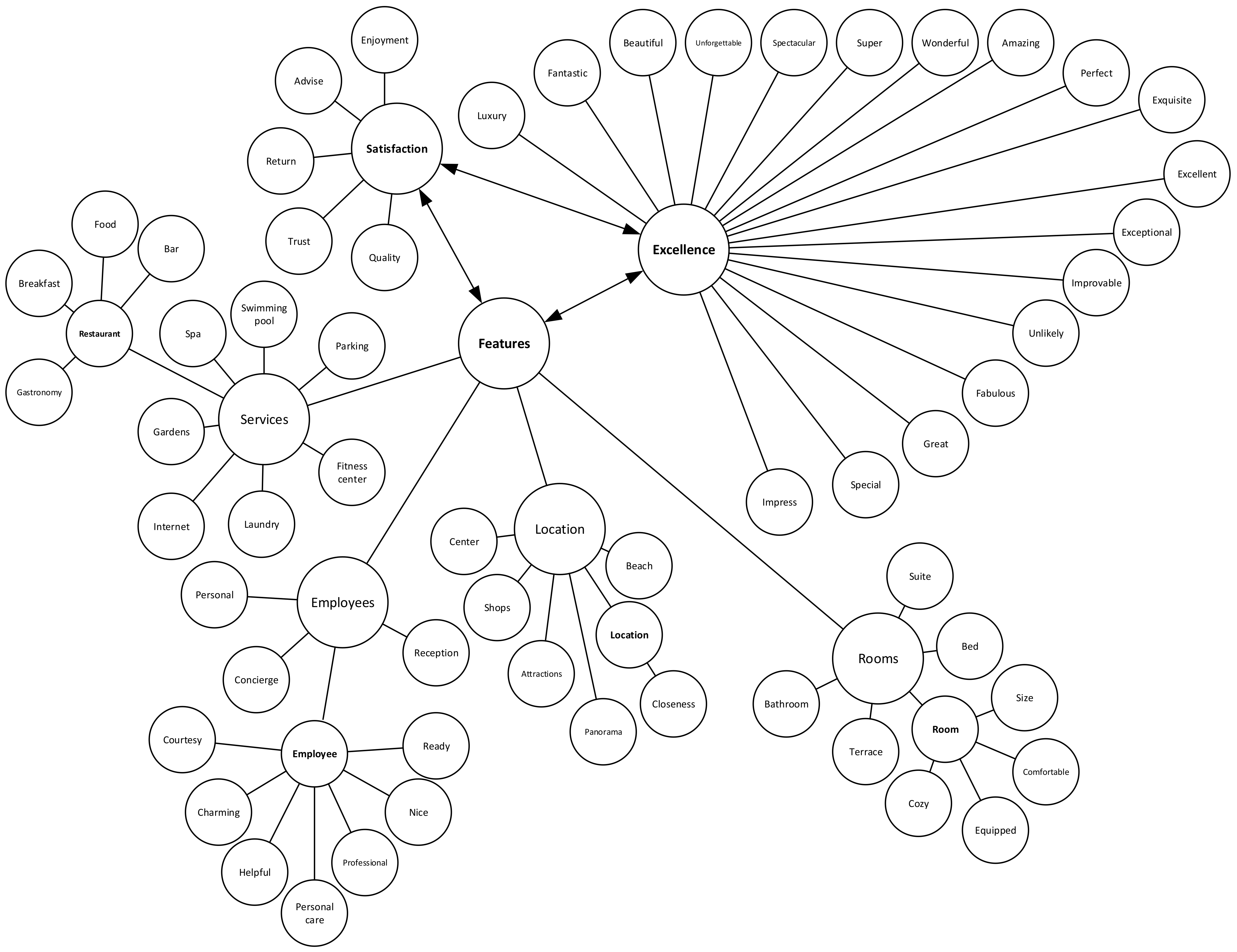 Sustainability 12 00299 g001 Sustainability 12 00299 g001