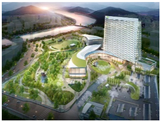 Sustainability 12 00301 i004 Sustainability 12 00301 i004