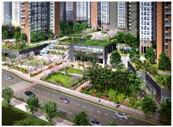 Sustainability 12 00301 i006 Sustainability 12 00301 i006