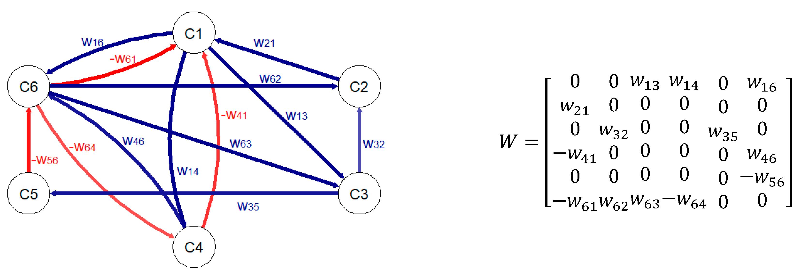Sustainability 12 00305 g001