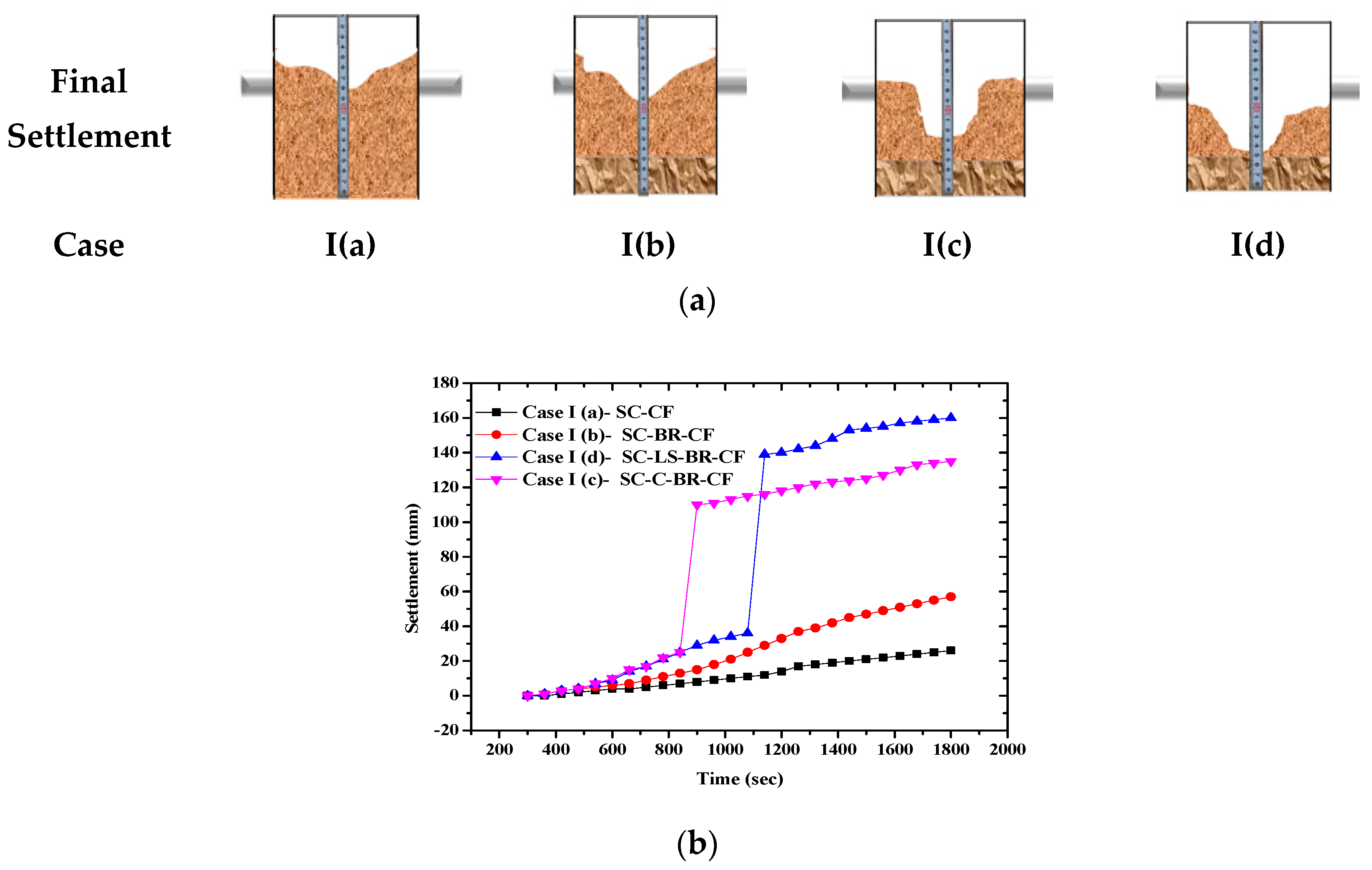Sustainability 12 00310 g003