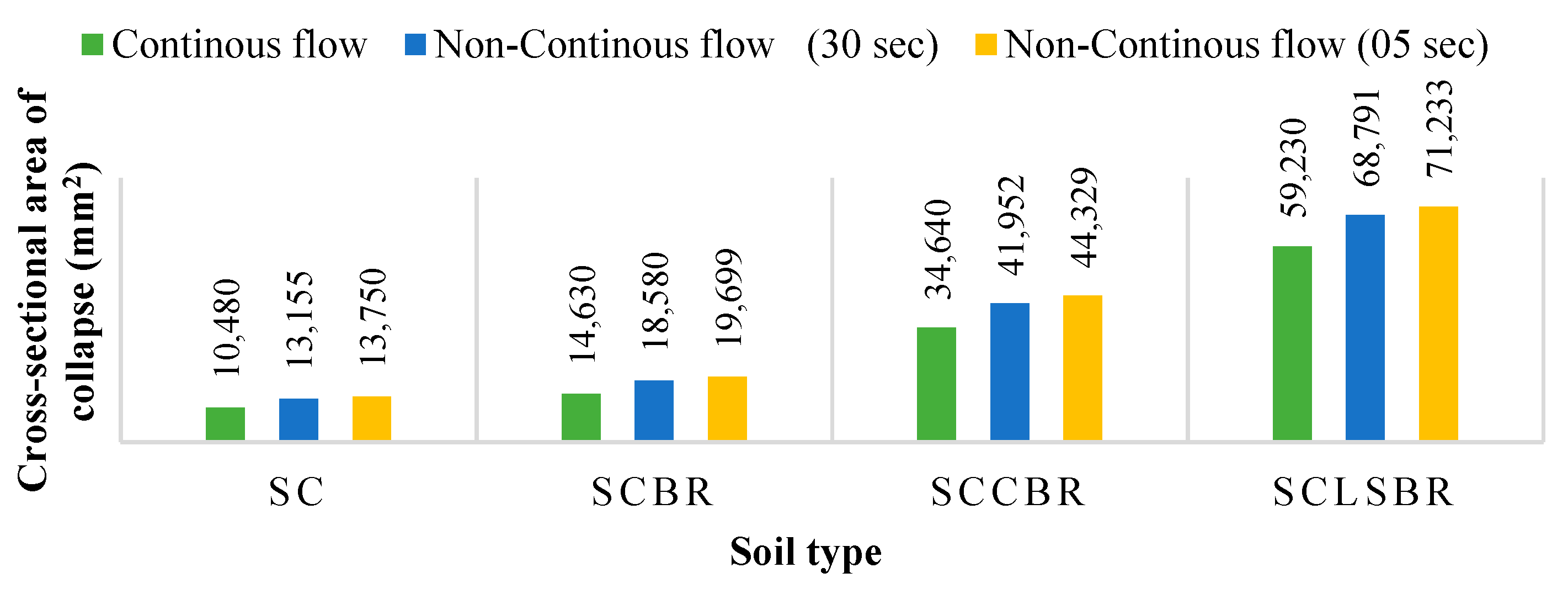 Sustainability 12 00310 g008