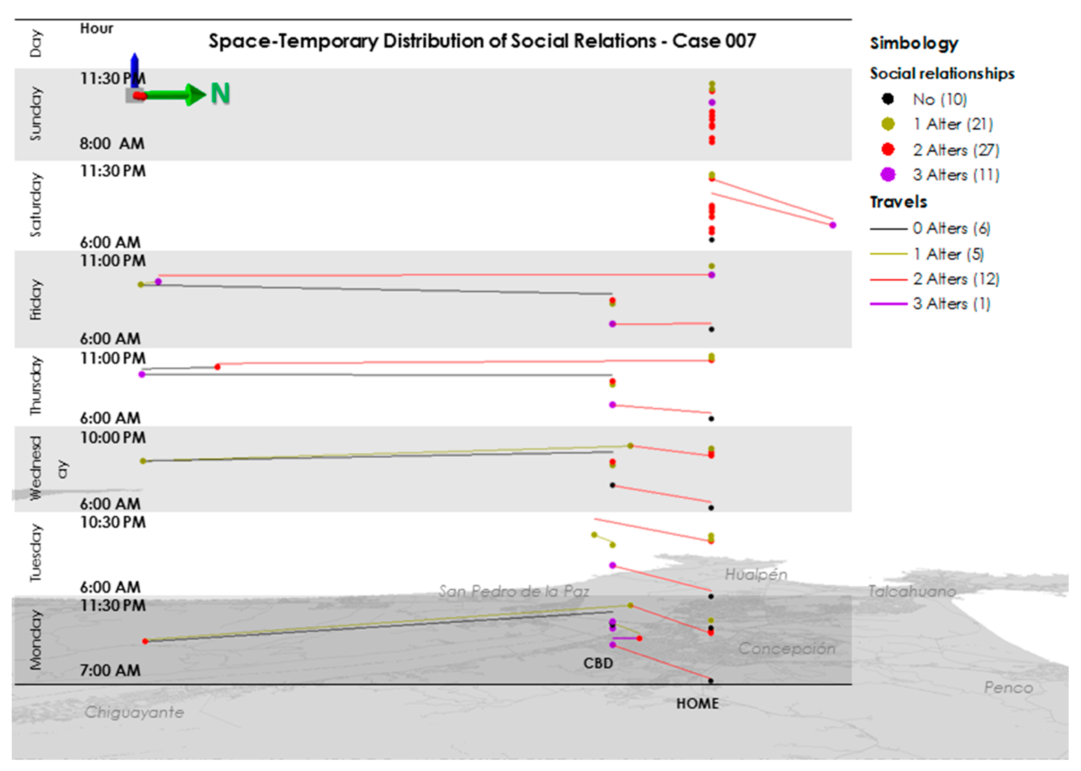 Sustainability 12 00312 g004