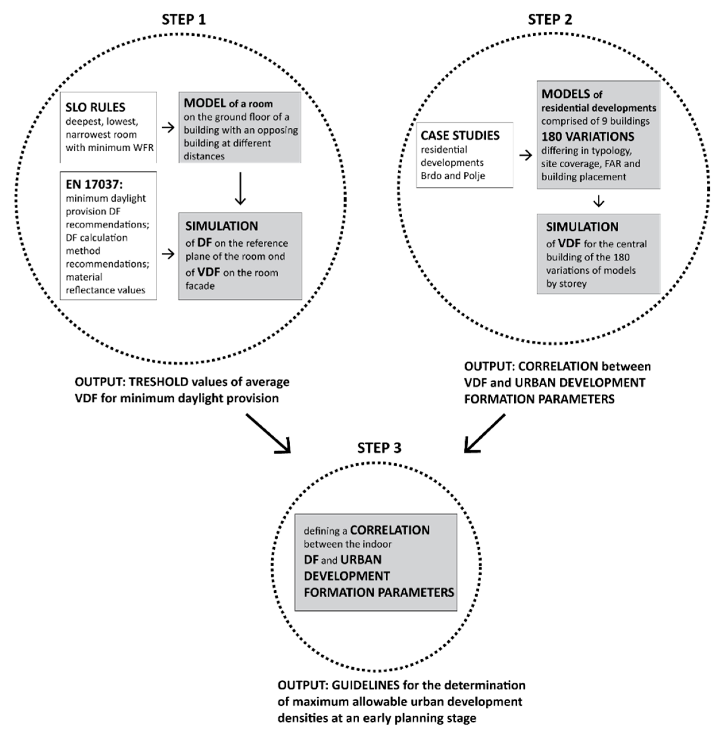 Sustainability 12 00315 g001 Sustainability 12 00315 g001