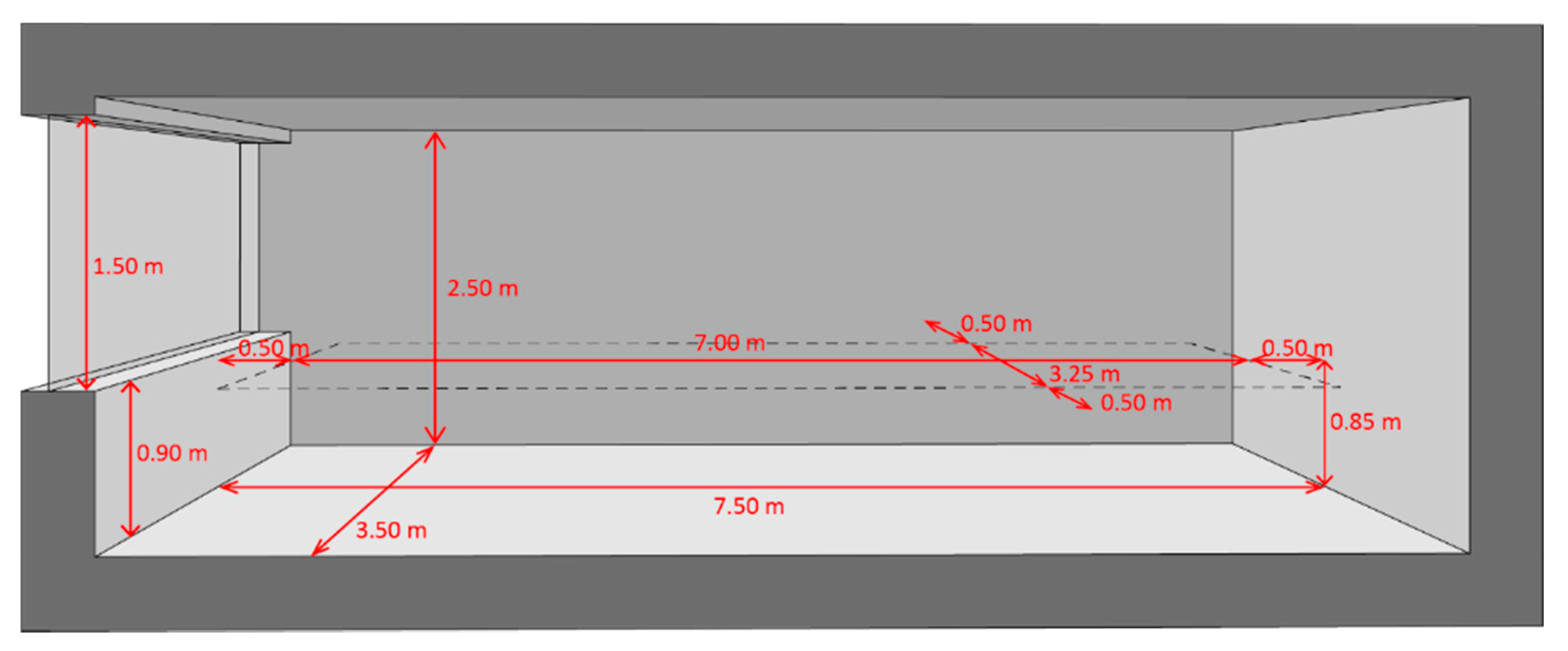 Sustainability 12 00315 g002 Sustainability 12 00315 g002
