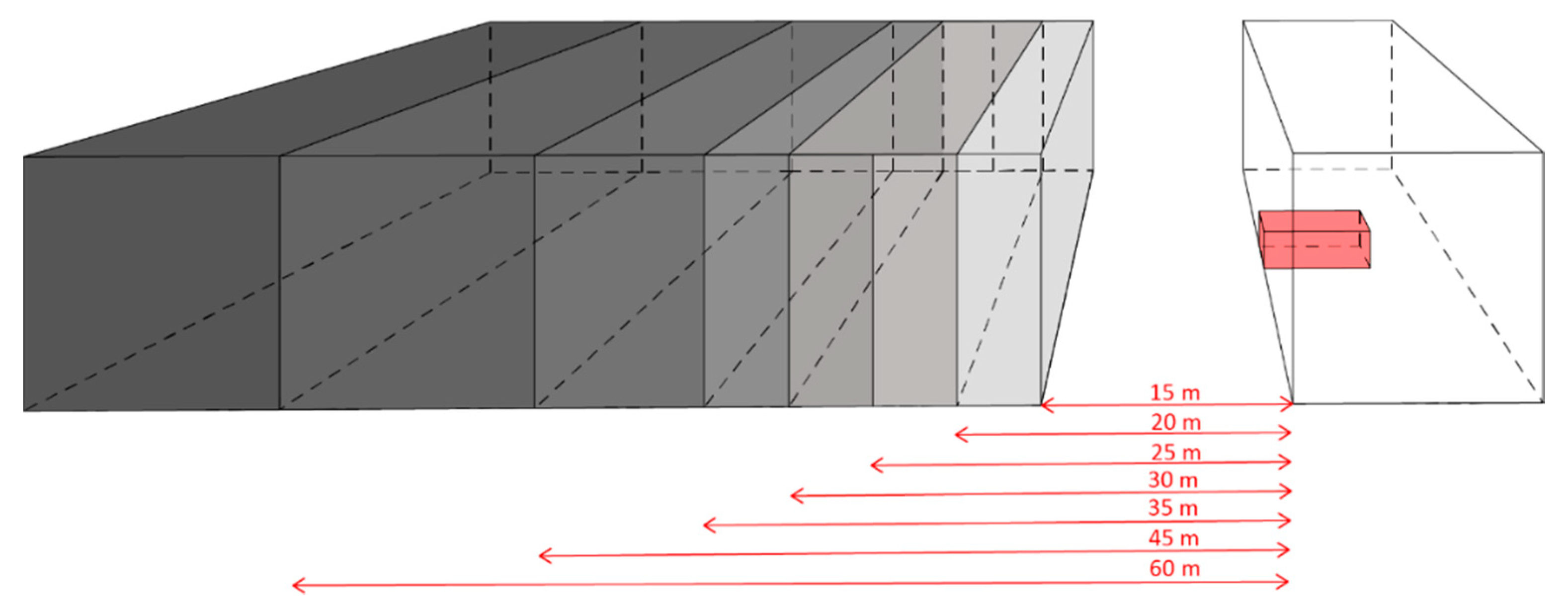 Sustainability 12 00315 g003 Sustainability 12 00315 g003