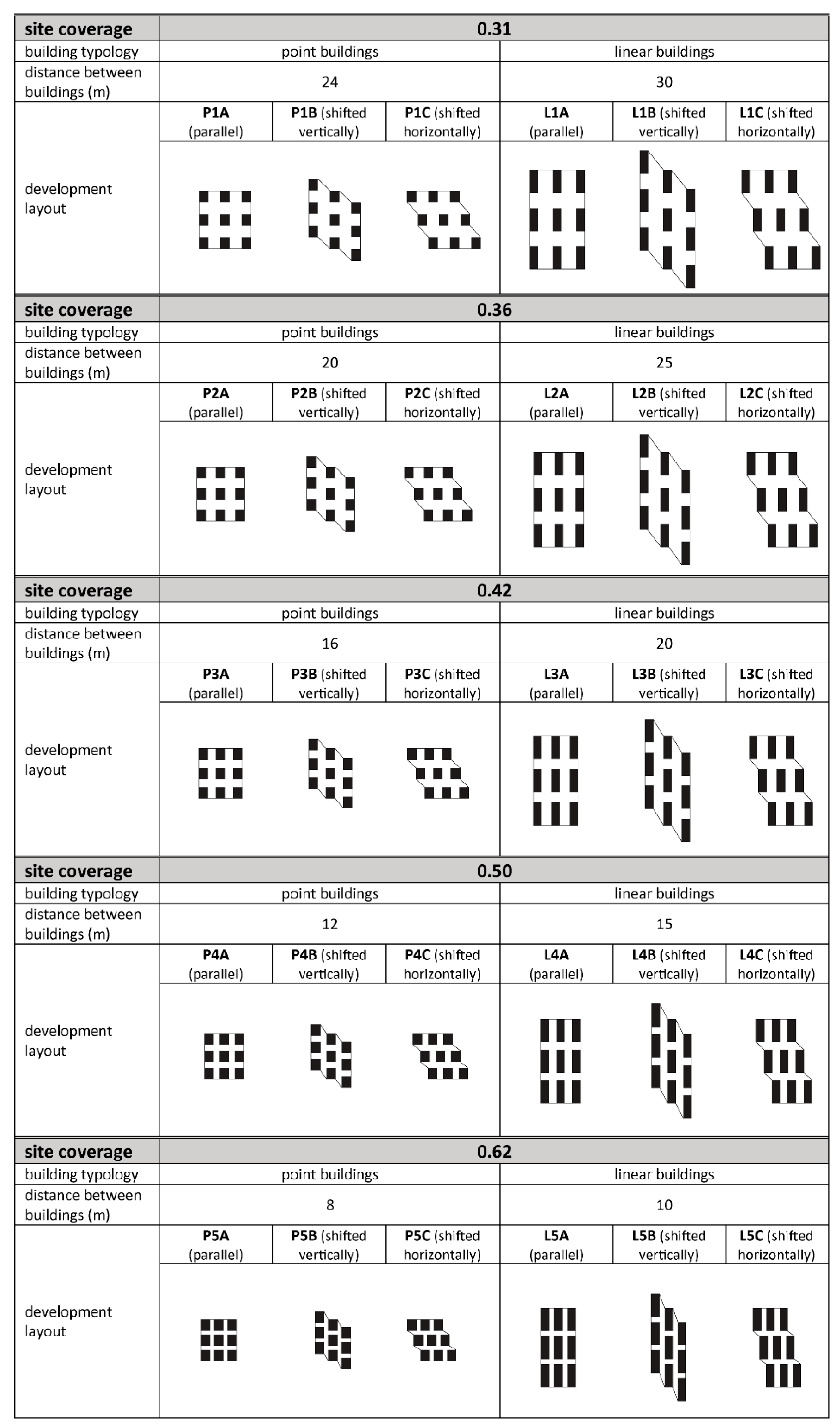 Sustainability 12 00315 g005 Sustainability 12 00315 g005