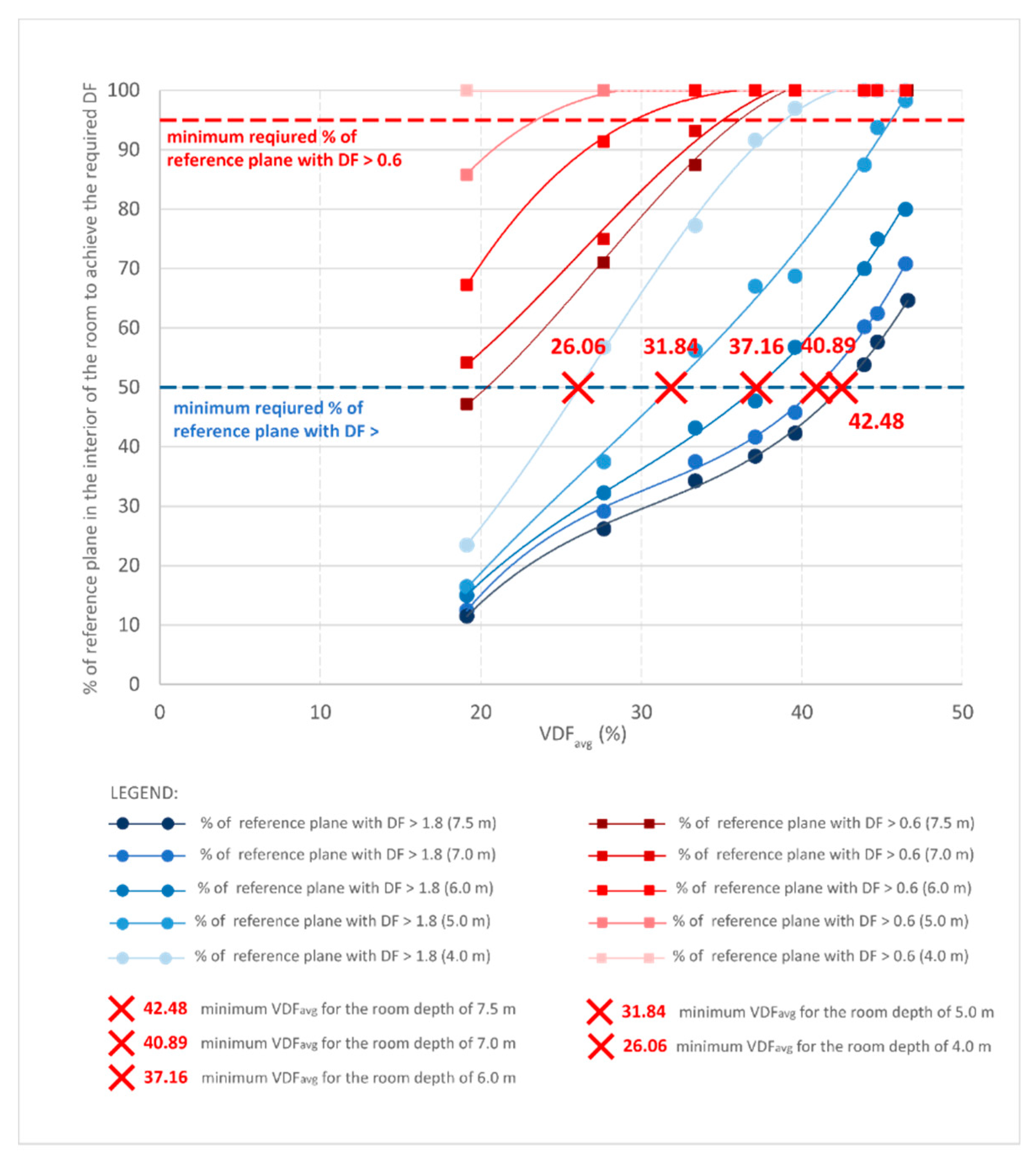 Sustainability 12 00315 g007 Sustainability 12 00315 g007