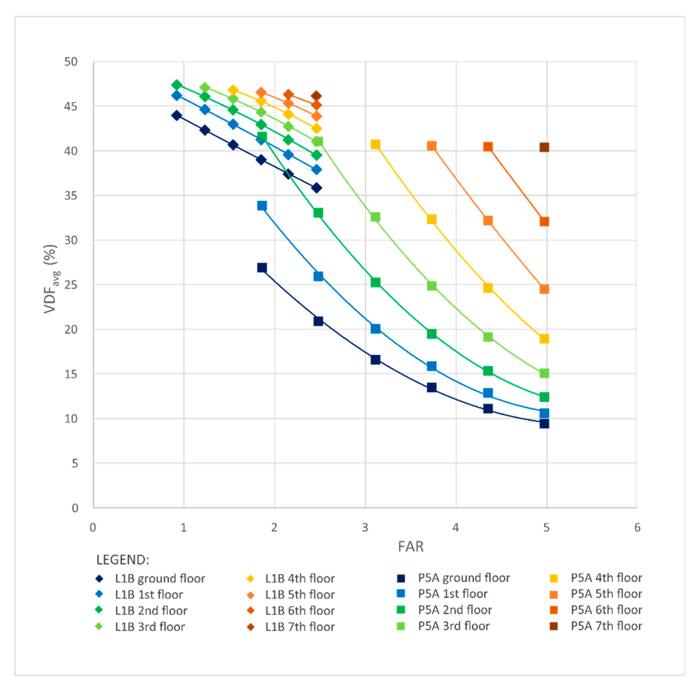 Sustainability 12 00315 g008 Sustainability 12 00315 g008
