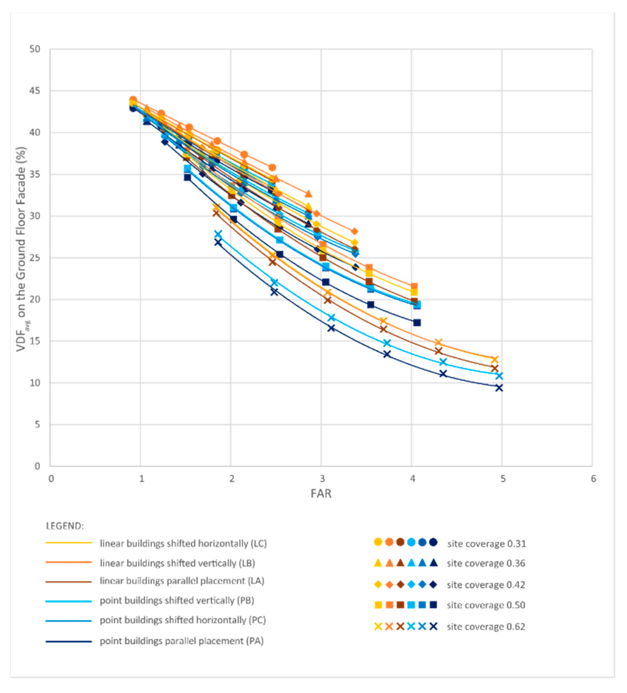 Sustainability 12 00315 g009 Sustainability 12 00315 g009
