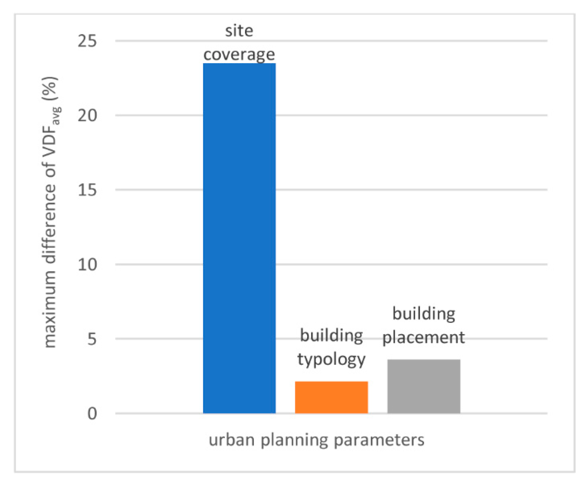 Sustainability 12 00315 g010 Sustainability 12 00315 g010