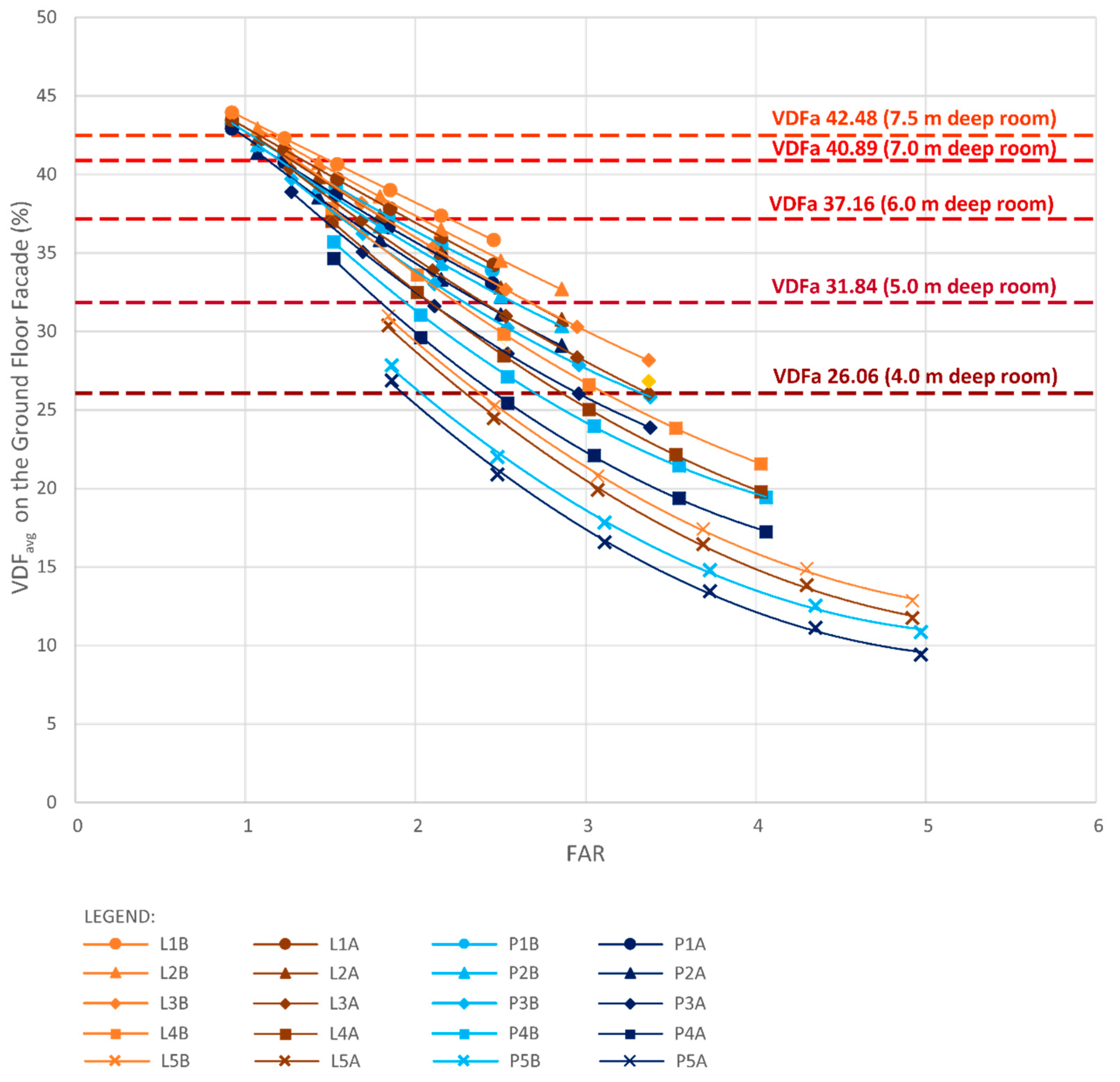 Sustainability 12 00315 g011 Sustainability 12 00315 g011