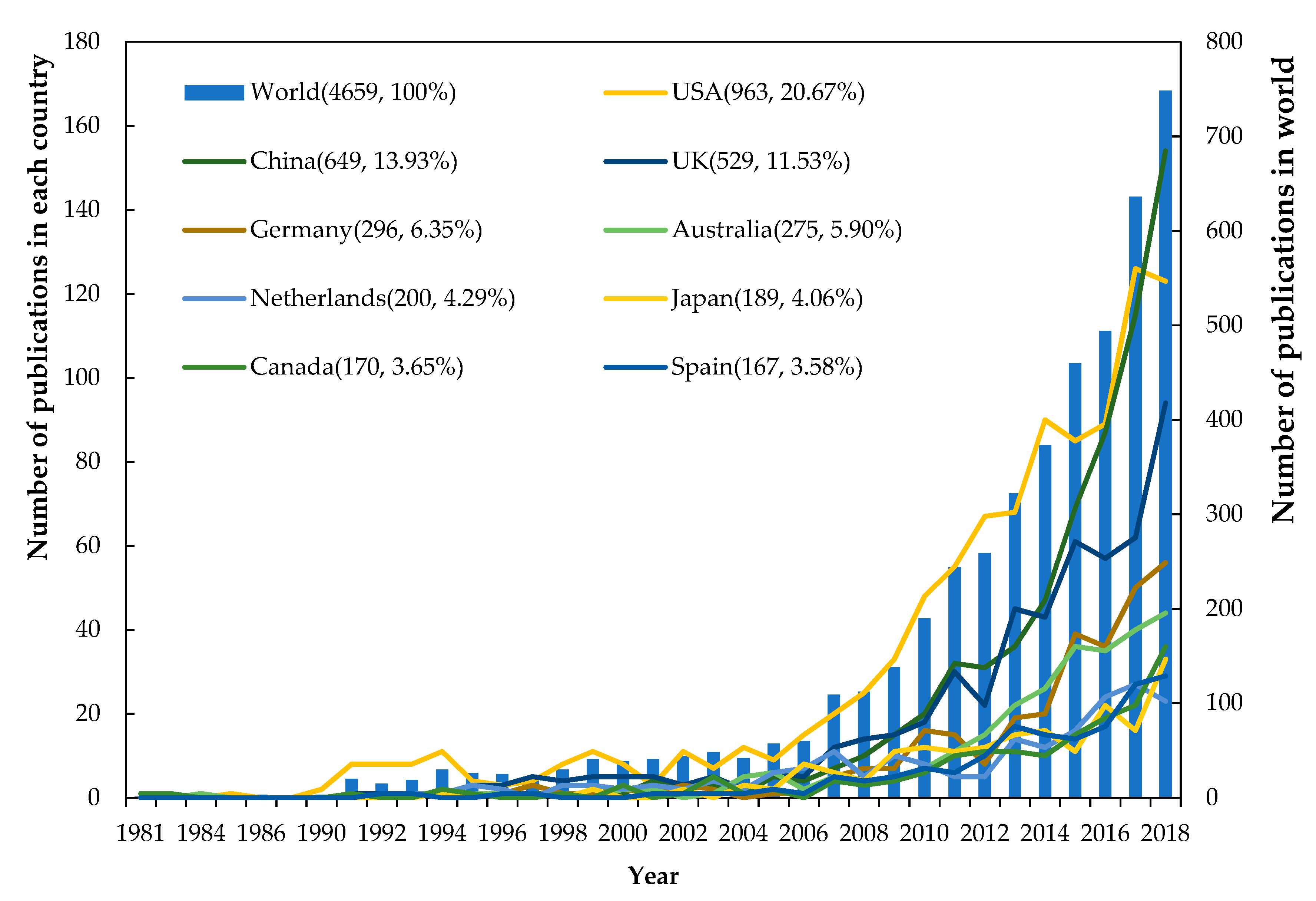 Sustainability 12 00316 g001 Sustainability 12 00316 g001