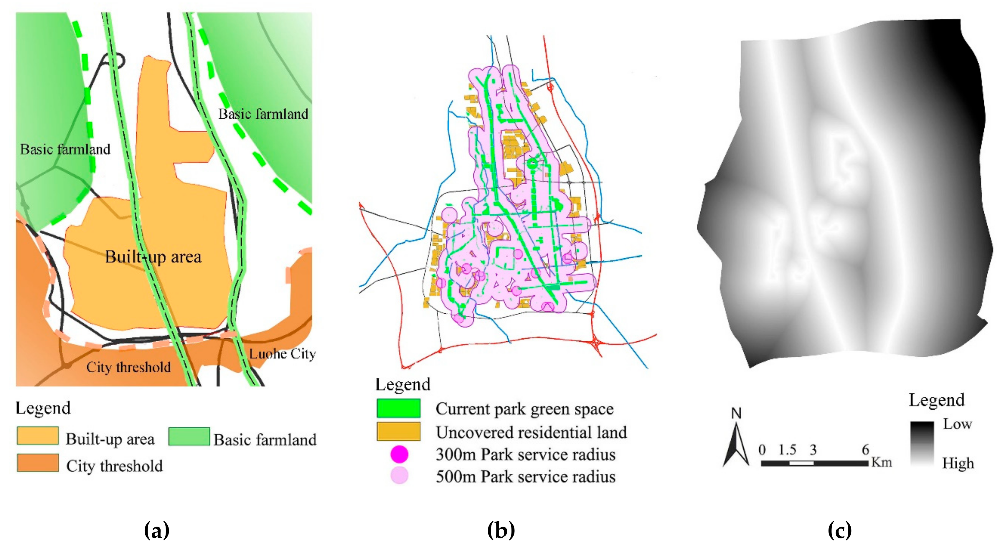 Sustainability 12 00326 g005