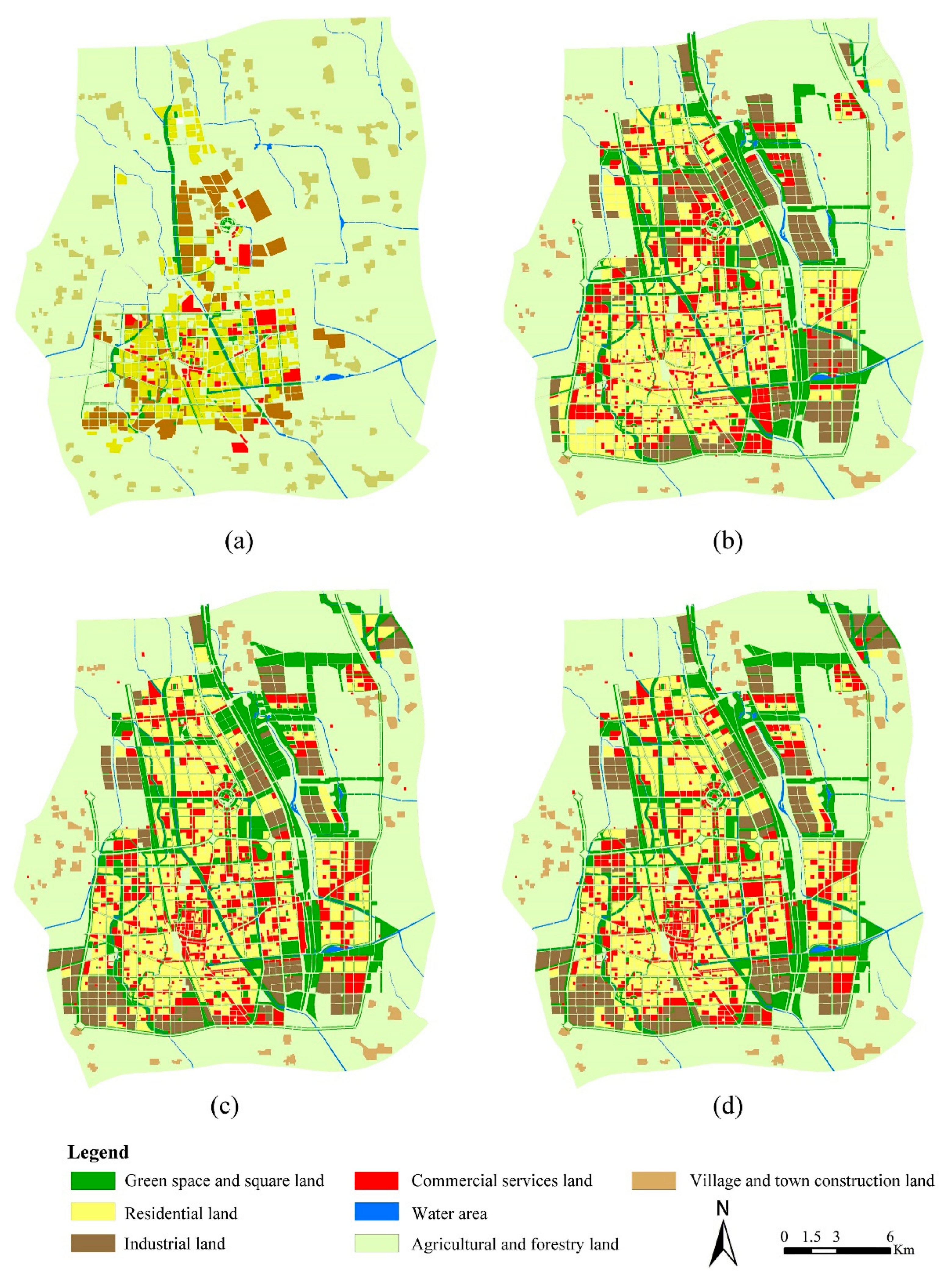 Sustainability 12 00326 g007