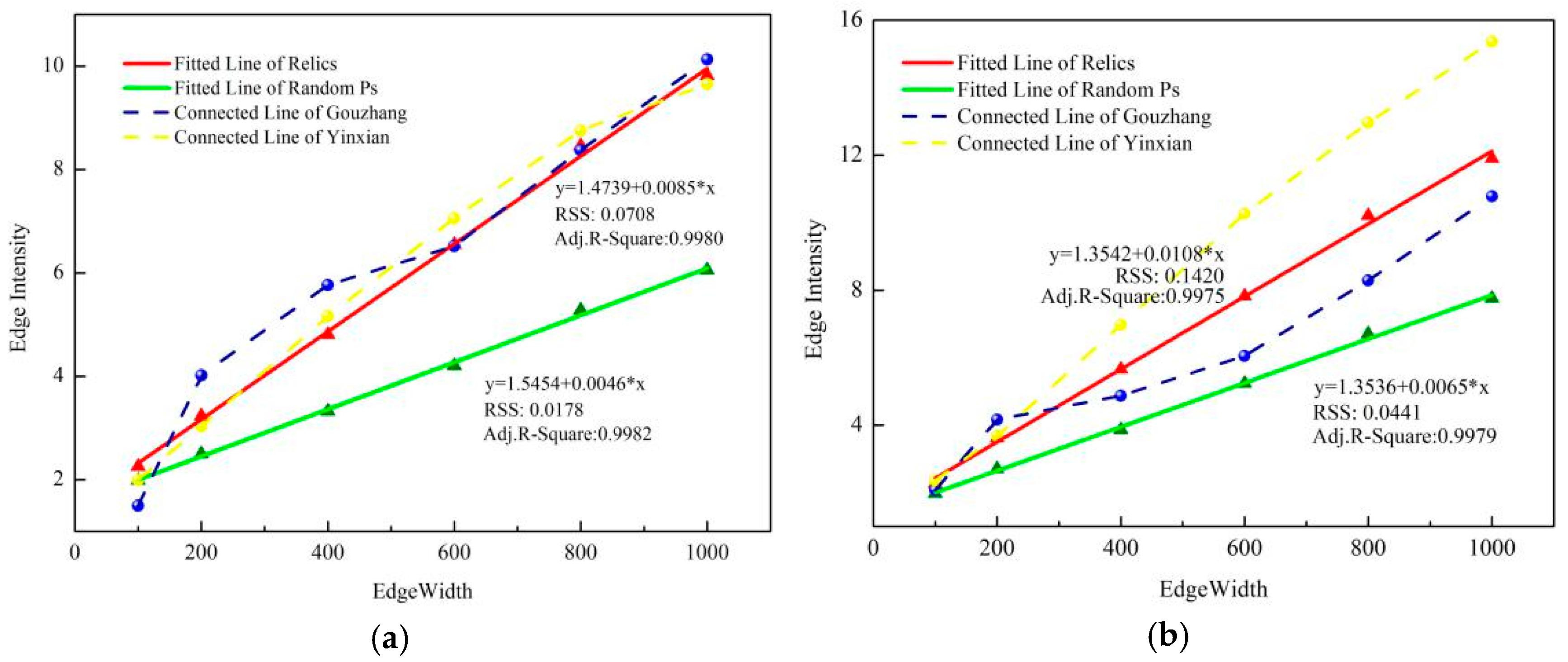 Sustainability 12 00328 g011 Sustainability 12 00328 g011