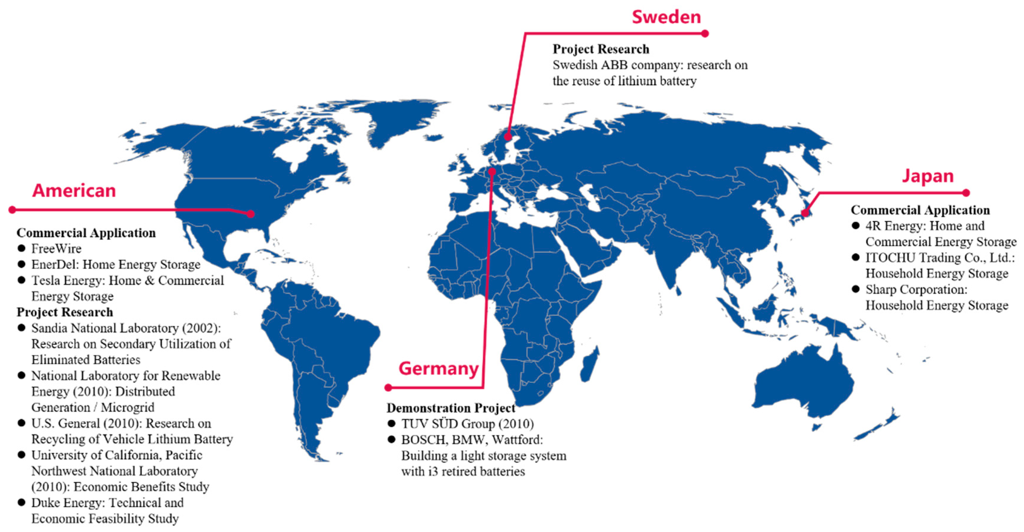 Sustainability 12 00341 g001