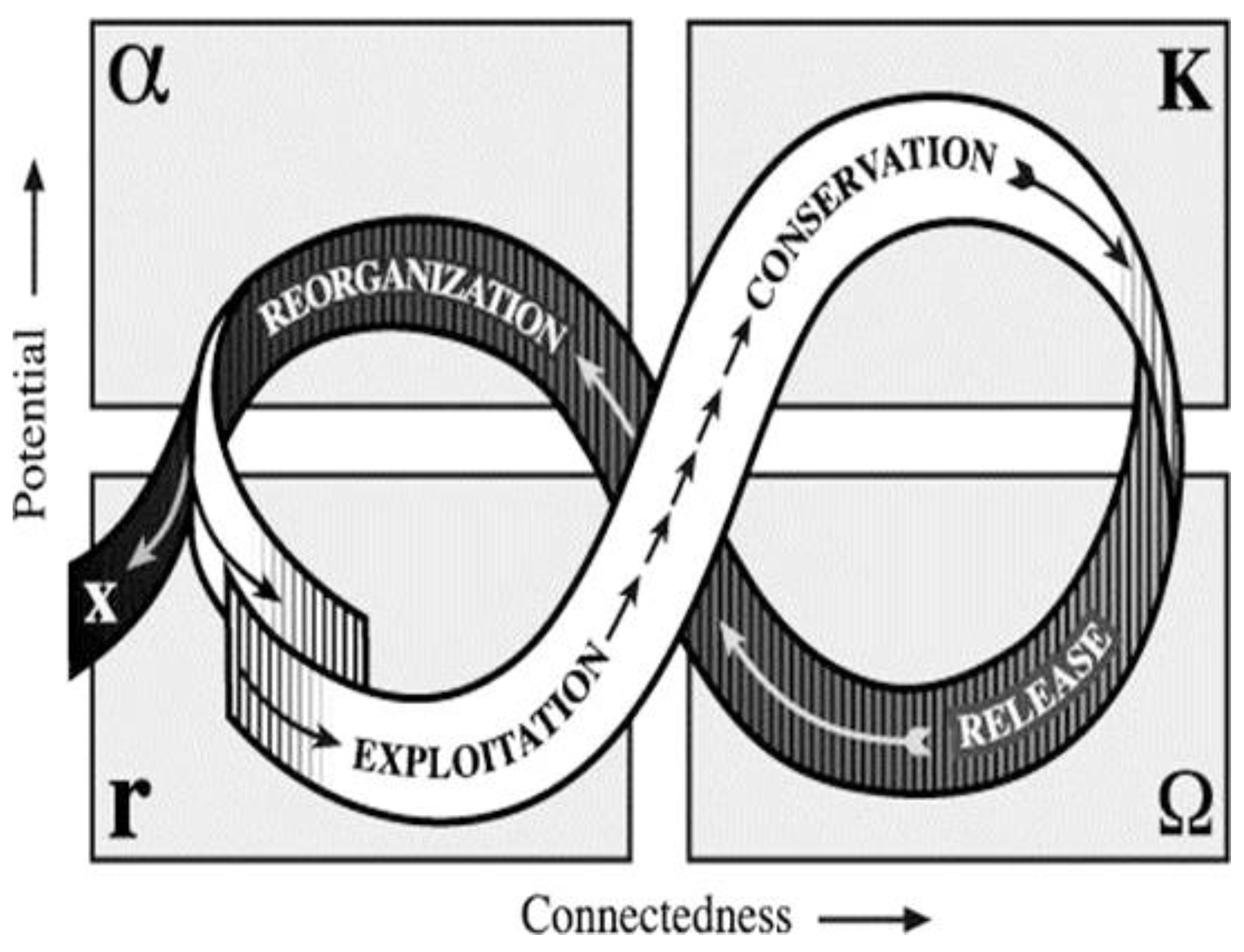 Sustainability 12 00343 g001
