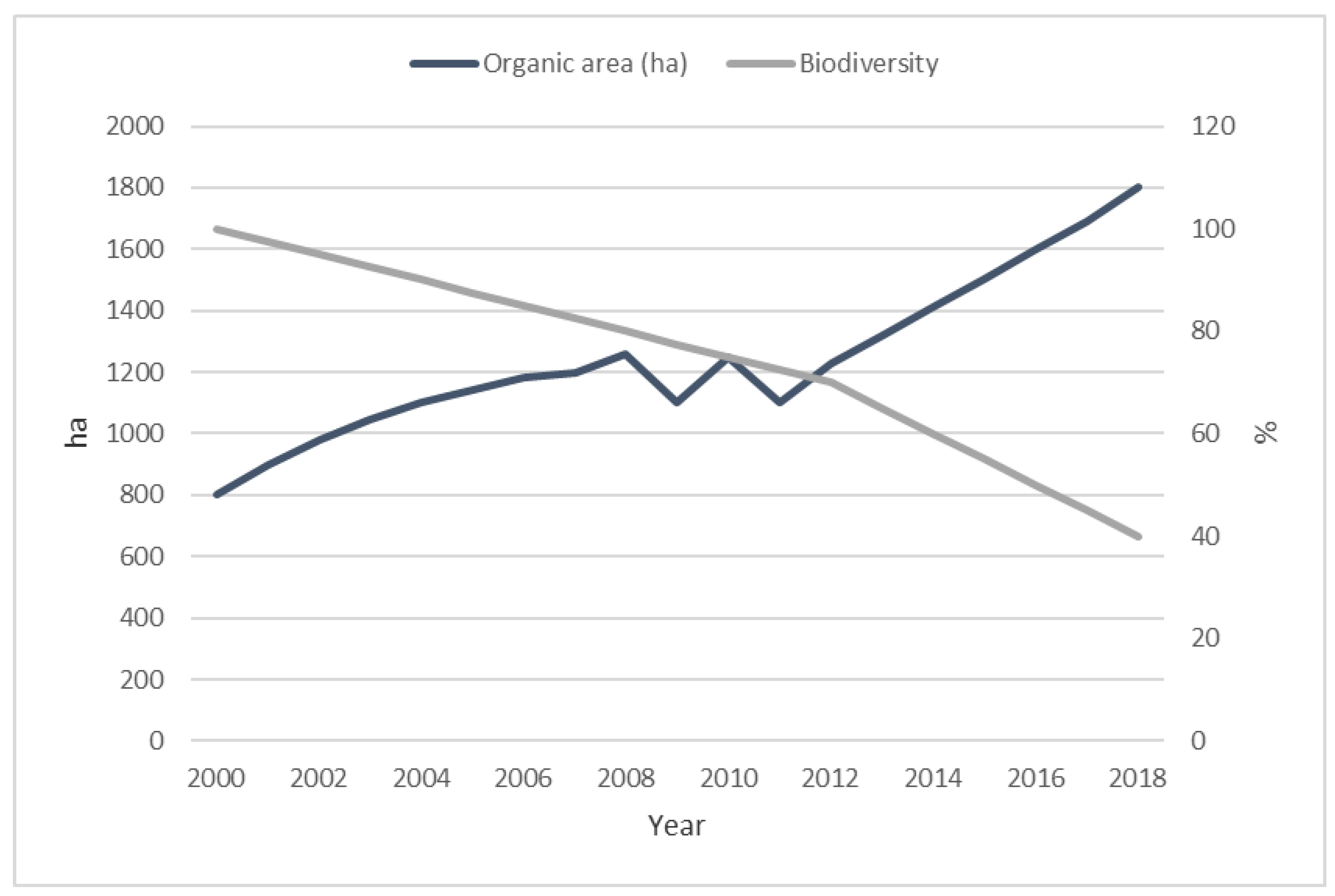 Sustainability 12 00343 g0a3