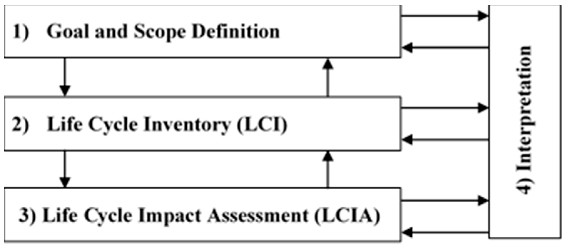 Sustainability 12 00351 g001 Sustainability 12 00351 g001