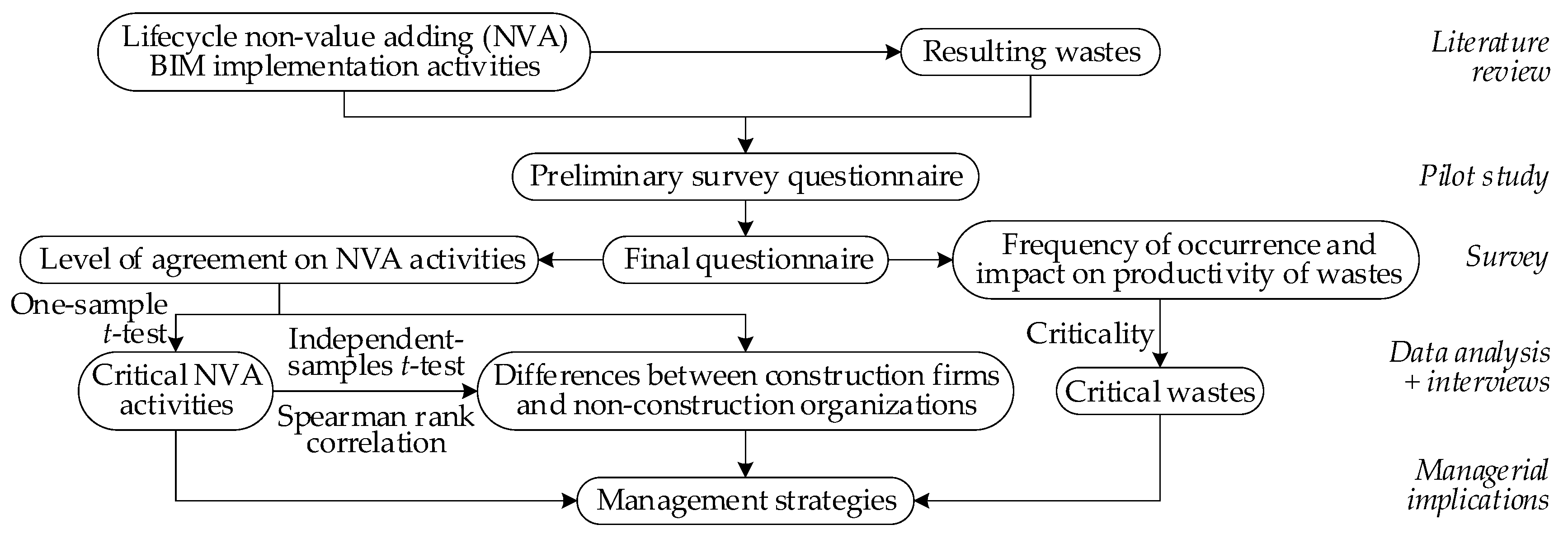 Sustainability 12 00355 g001