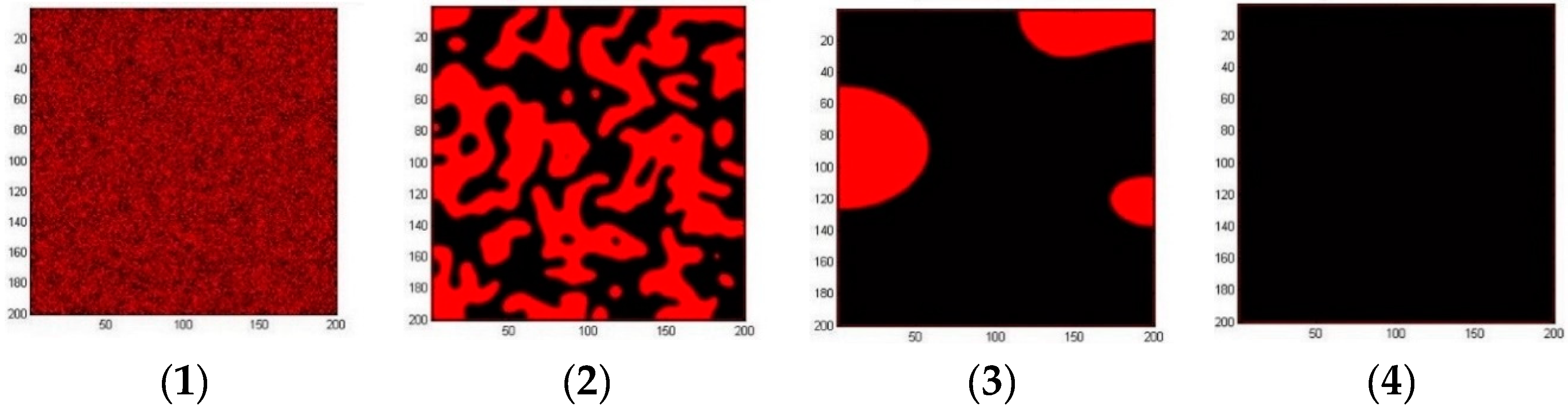 Sustainability 12 00368 g002