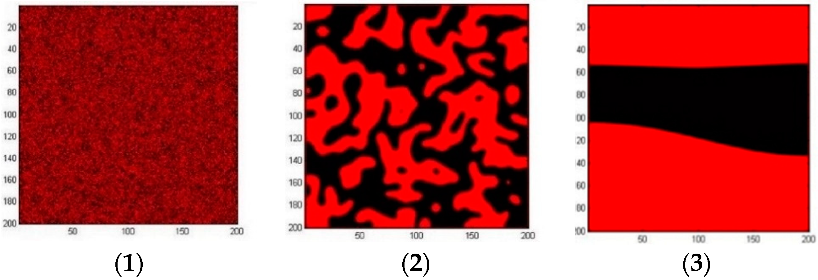 Sustainability 12 00368 g003