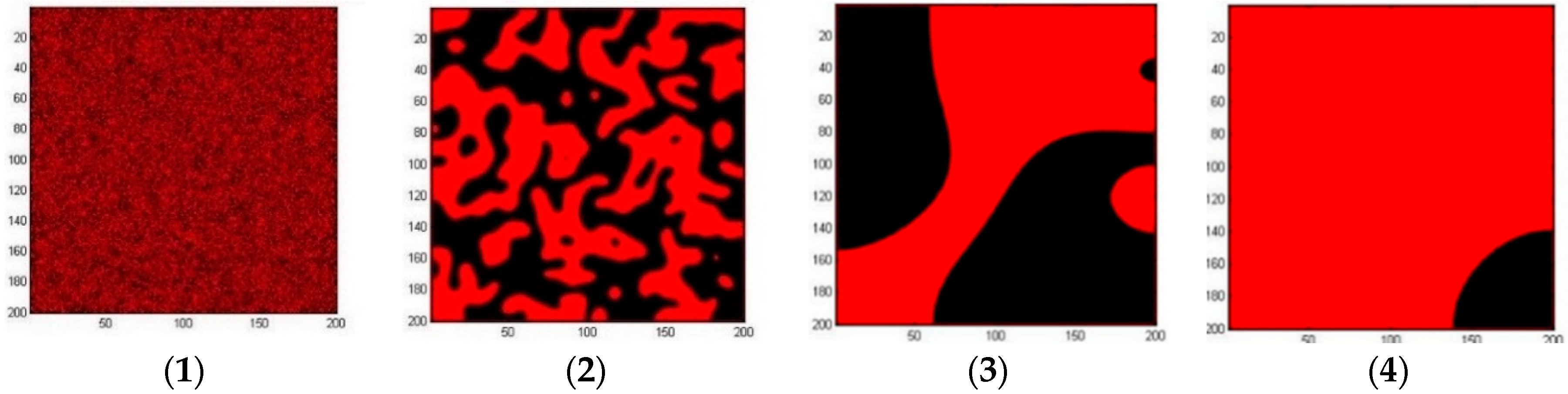 Sustainability 12 00368 g004