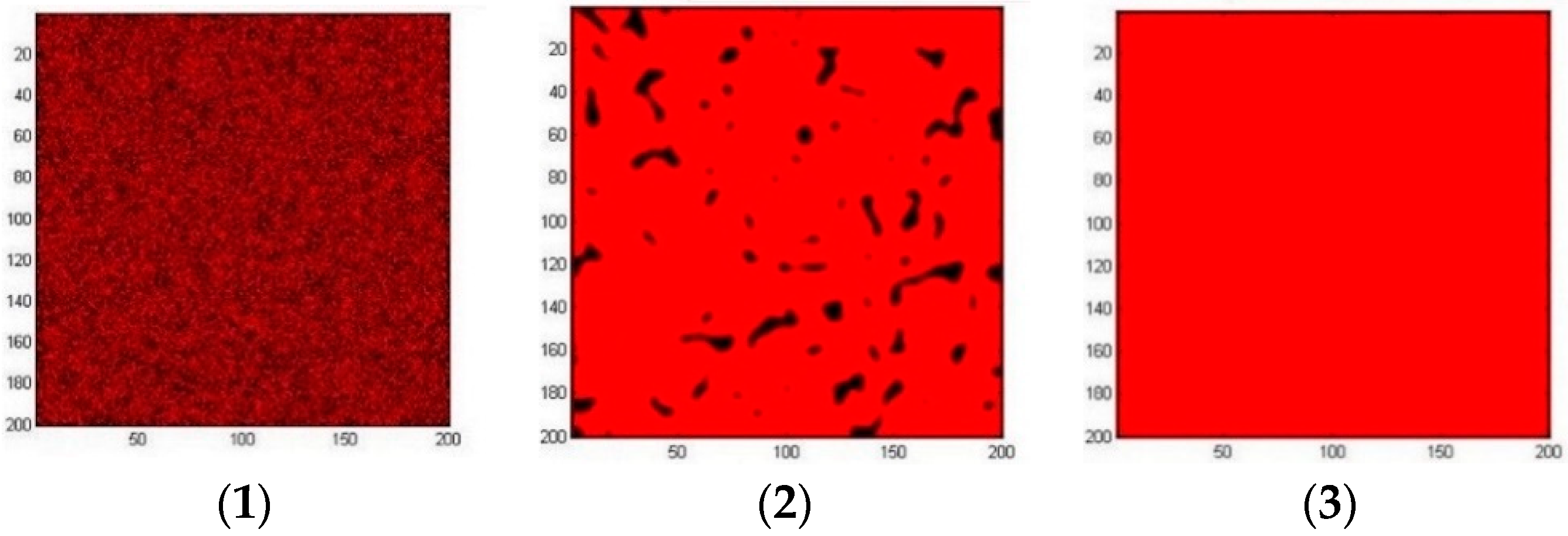 Sustainability 12 00368 g007