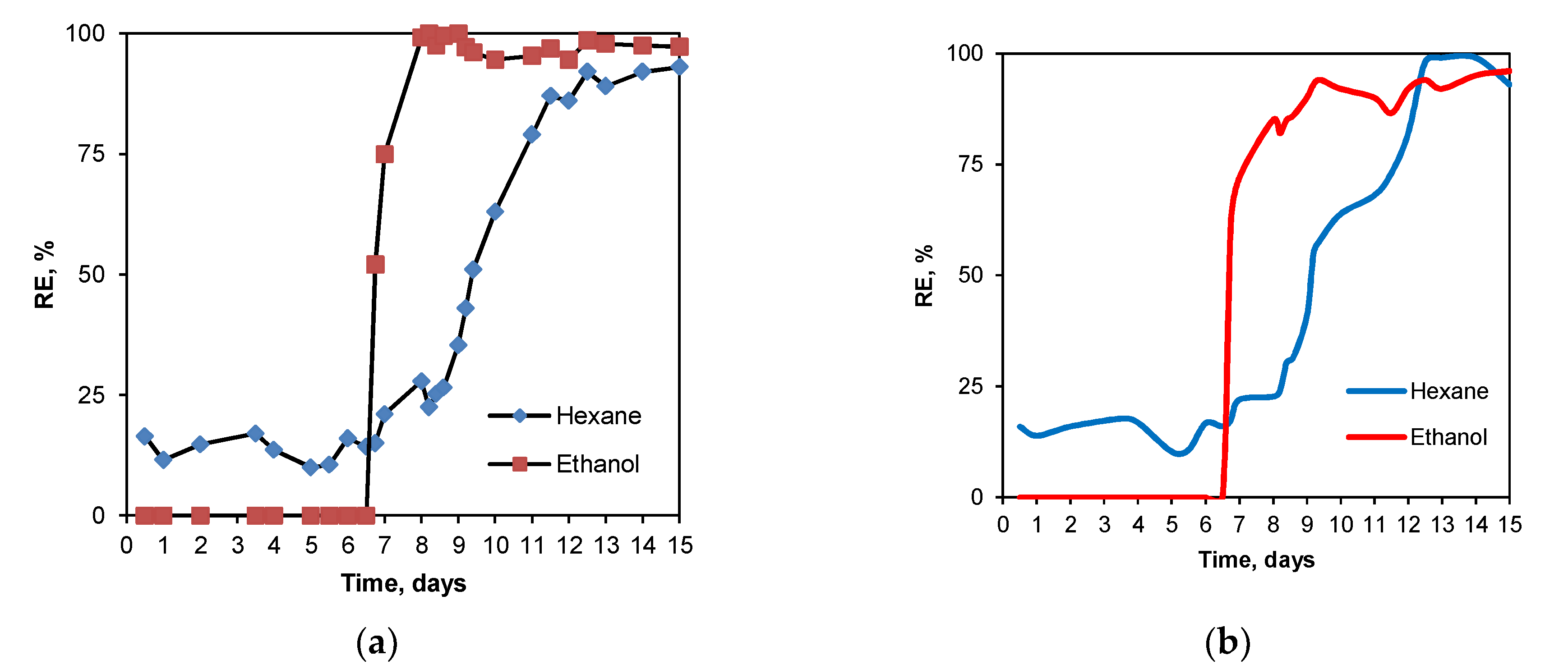 Sustainability 12 00387 g001 Sustainability 12 00387 g001