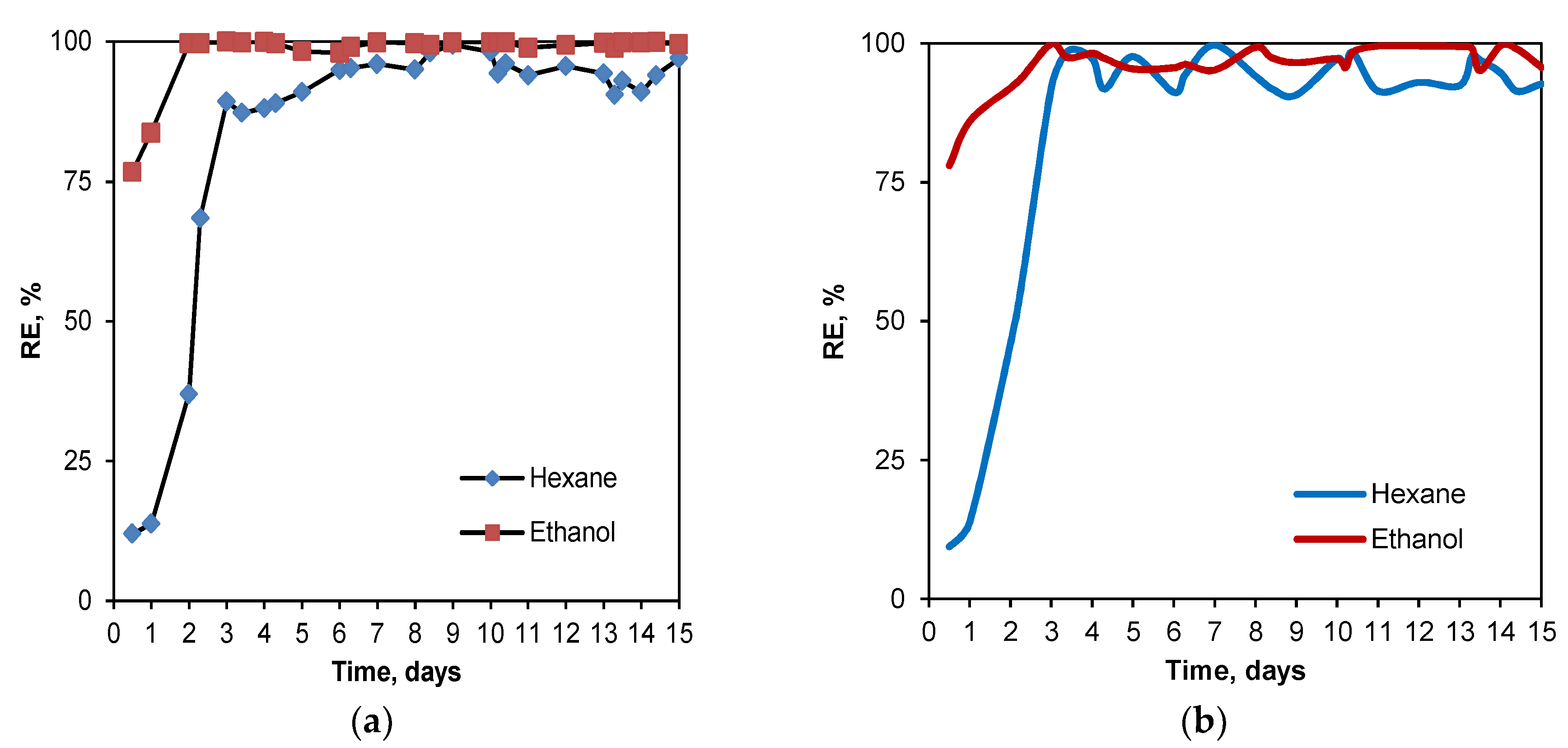 Sustainability 12 00387 g002 Sustainability 12 00387 g002