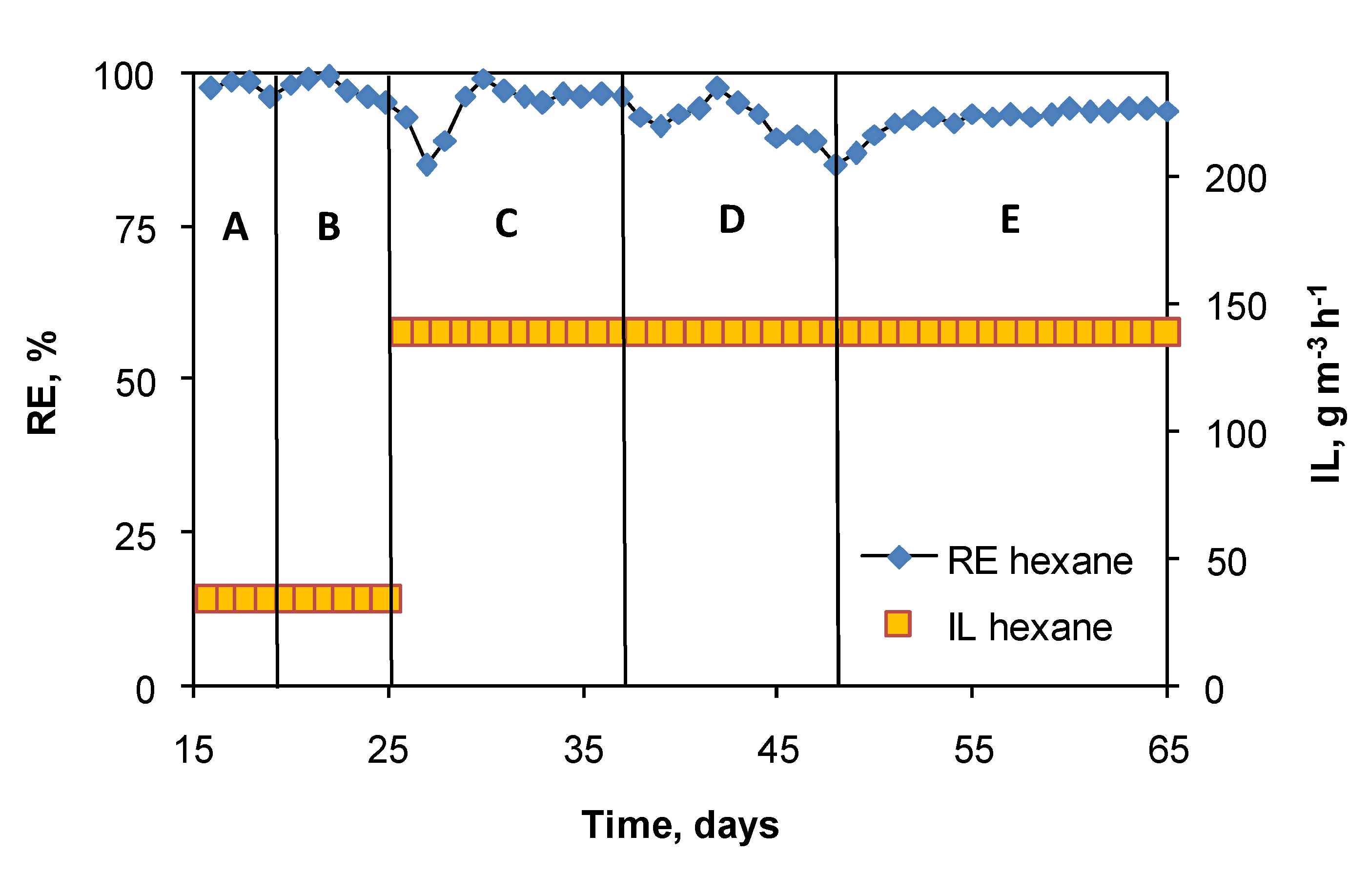 Sustainability 12 00387 g003 Sustainability 12 00387 g003