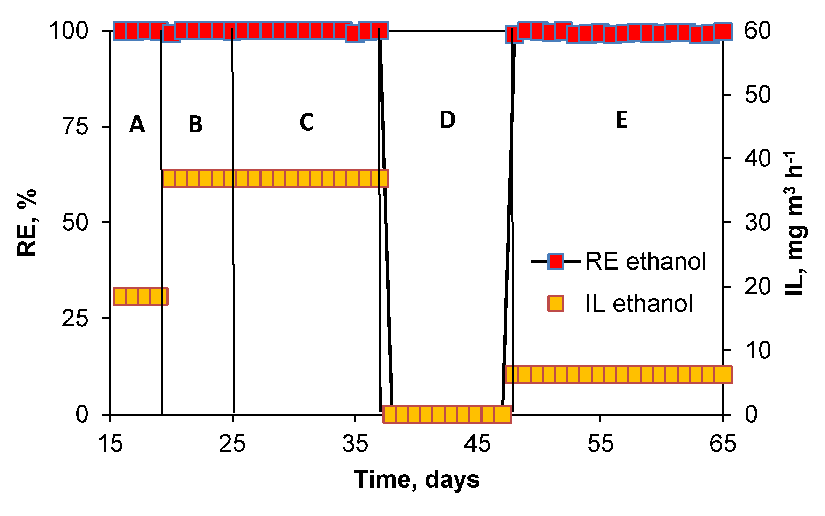 Sustainability 12 00387 g004 Sustainability 12 00387 g004