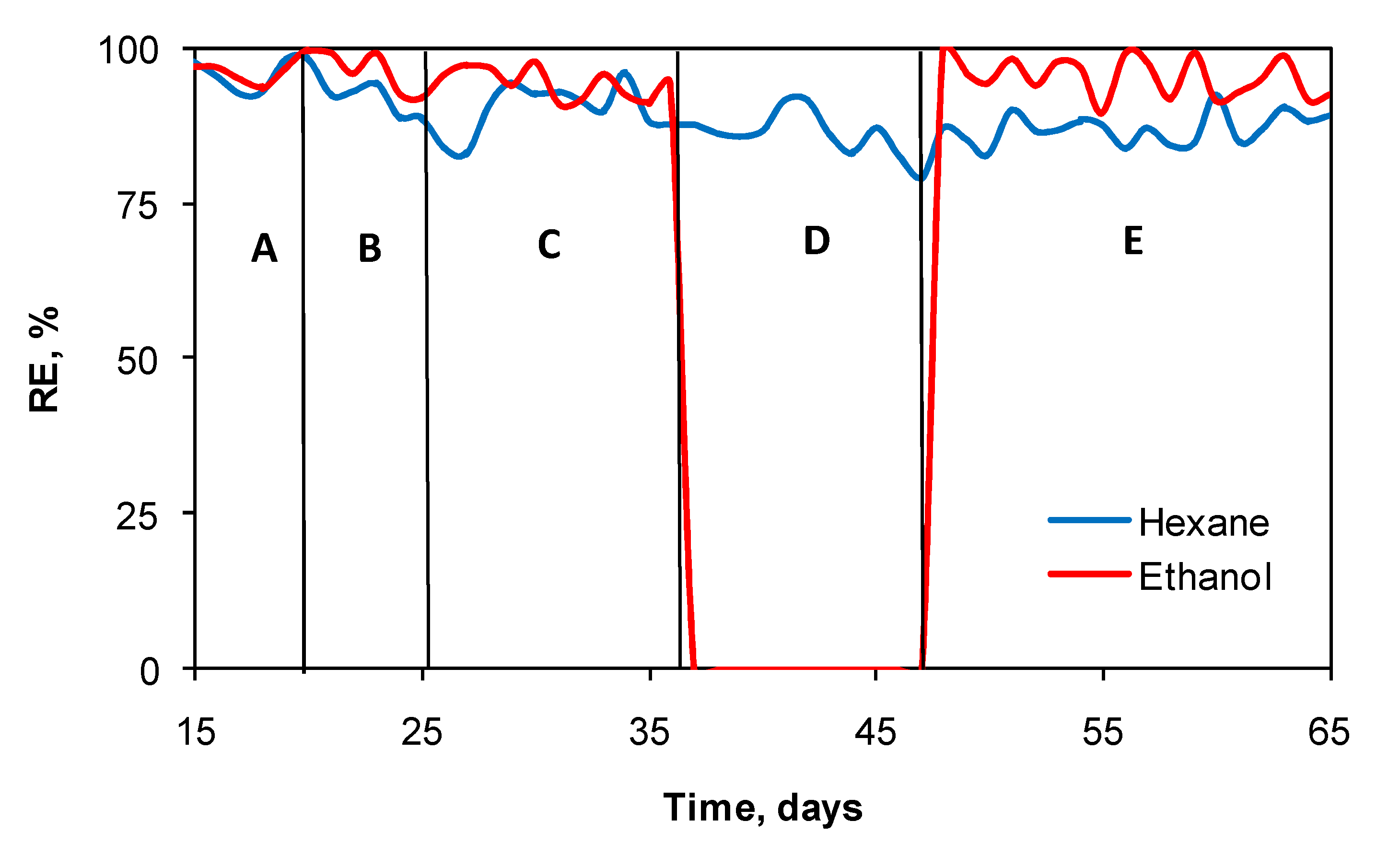 Sustainability 12 00387 g005 Sustainability 12 00387 g005