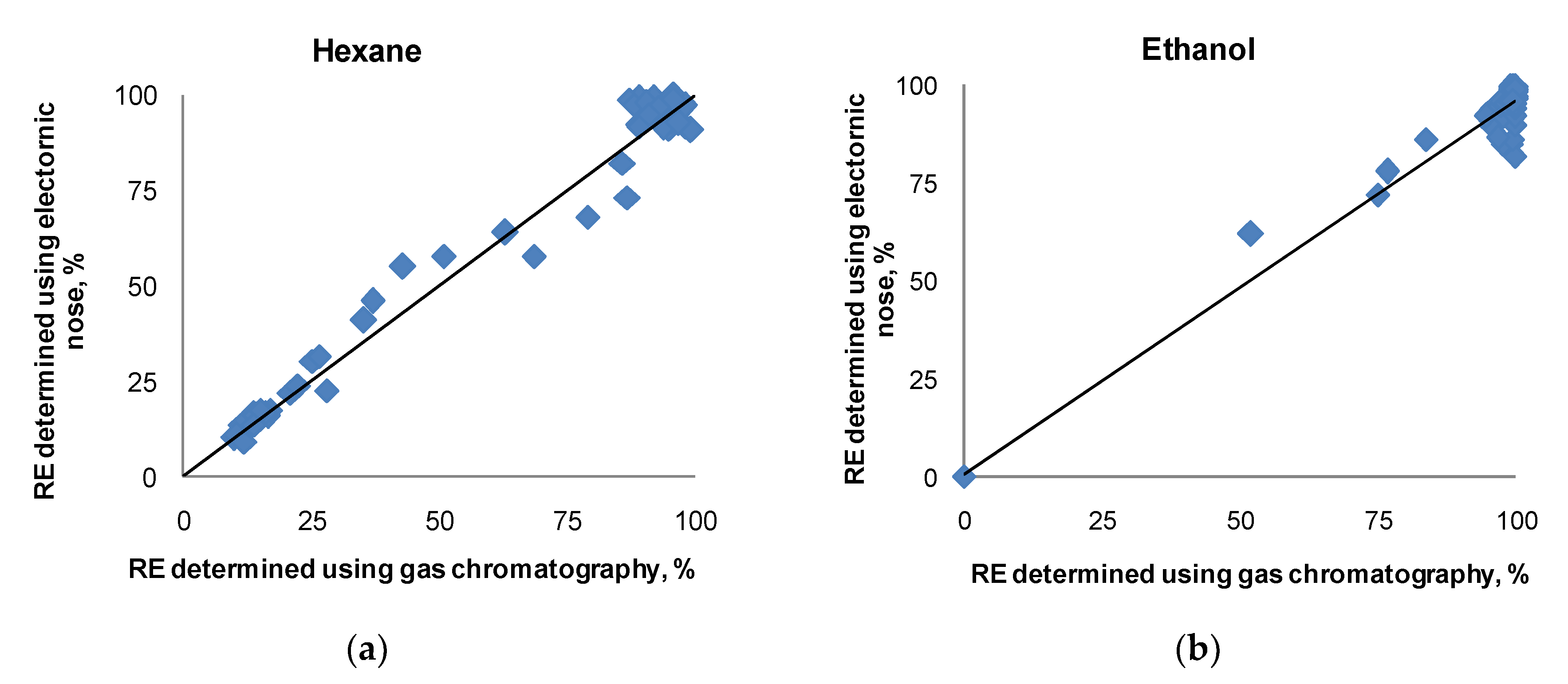 Sustainability 12 00387 g006 Sustainability 12 00387 g006