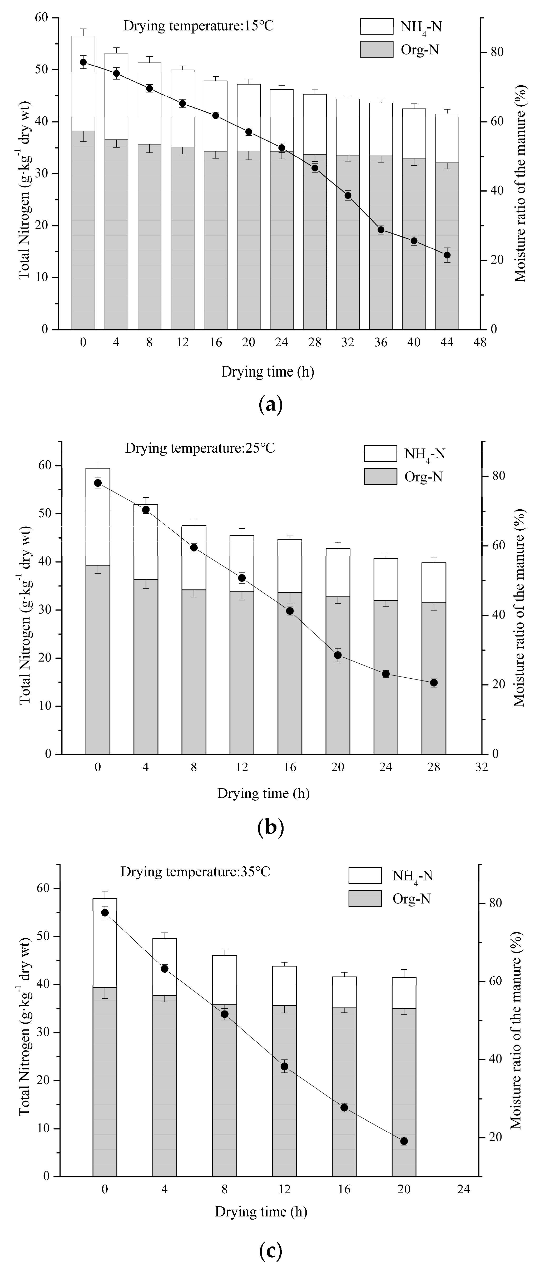 Sustainability 12 00403 g002