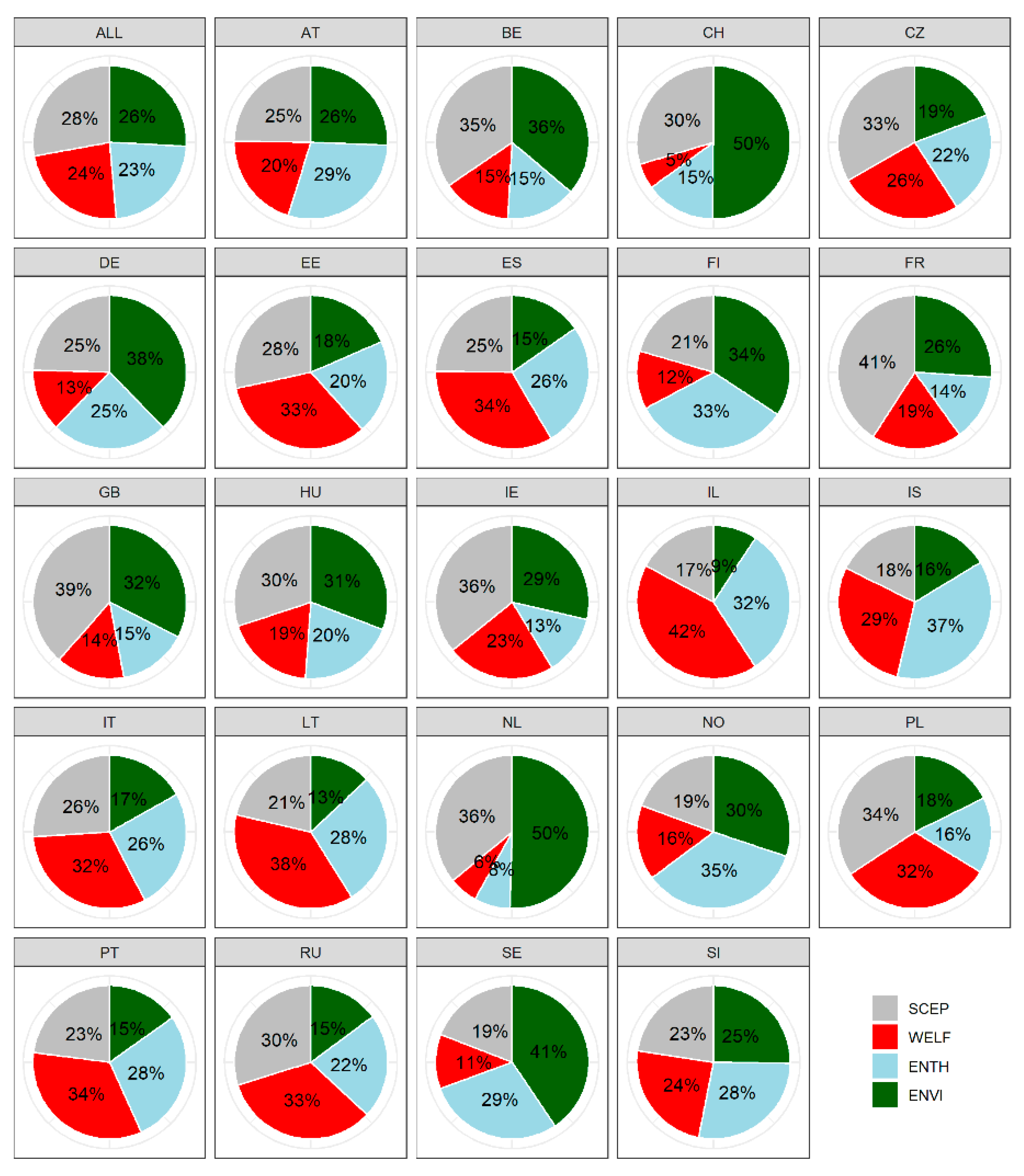 Sustainability 12 00404 g001 Sustainability 12 00404 g001