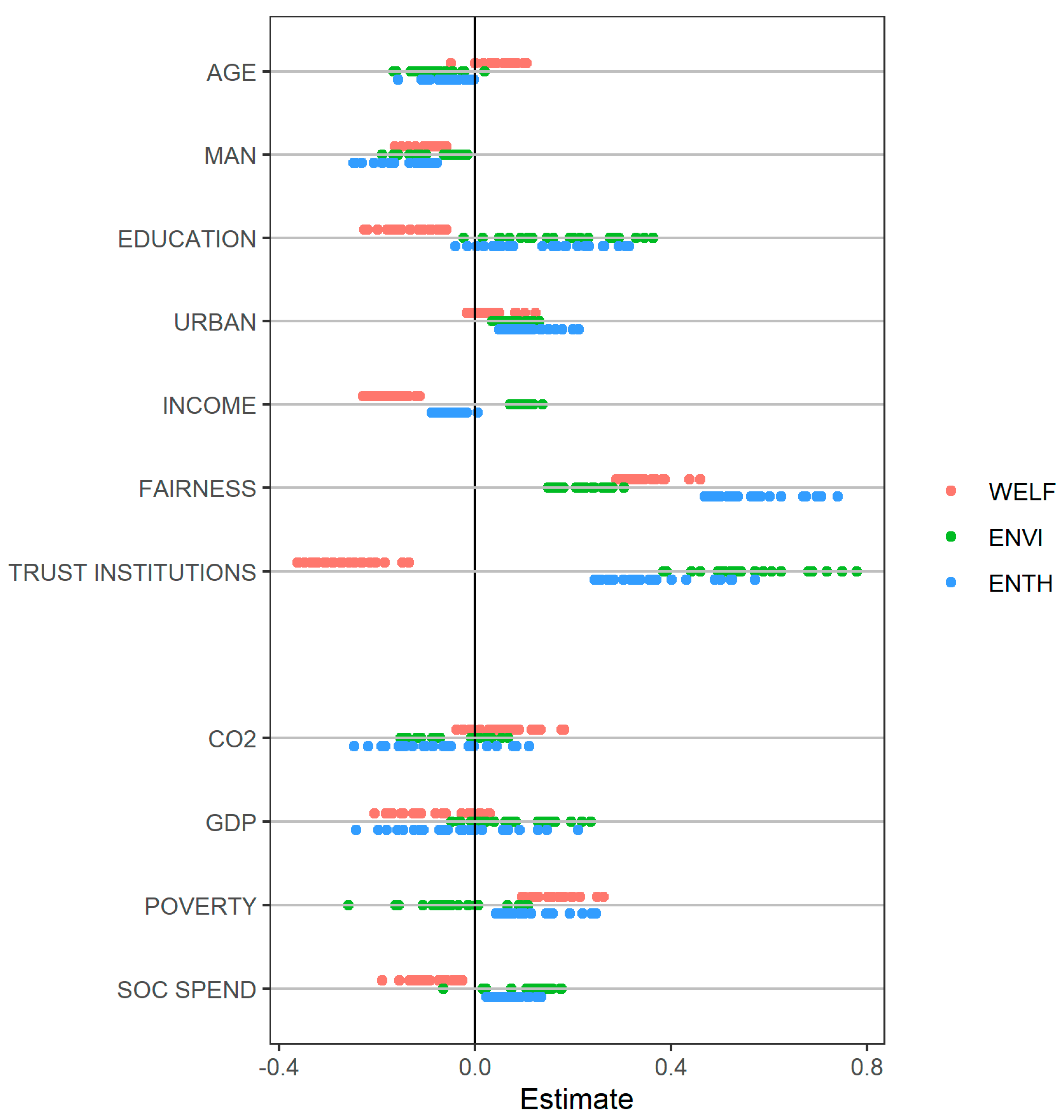 Sustainability 12 00404 g0a1 Sustainability 12 00404 g0a1